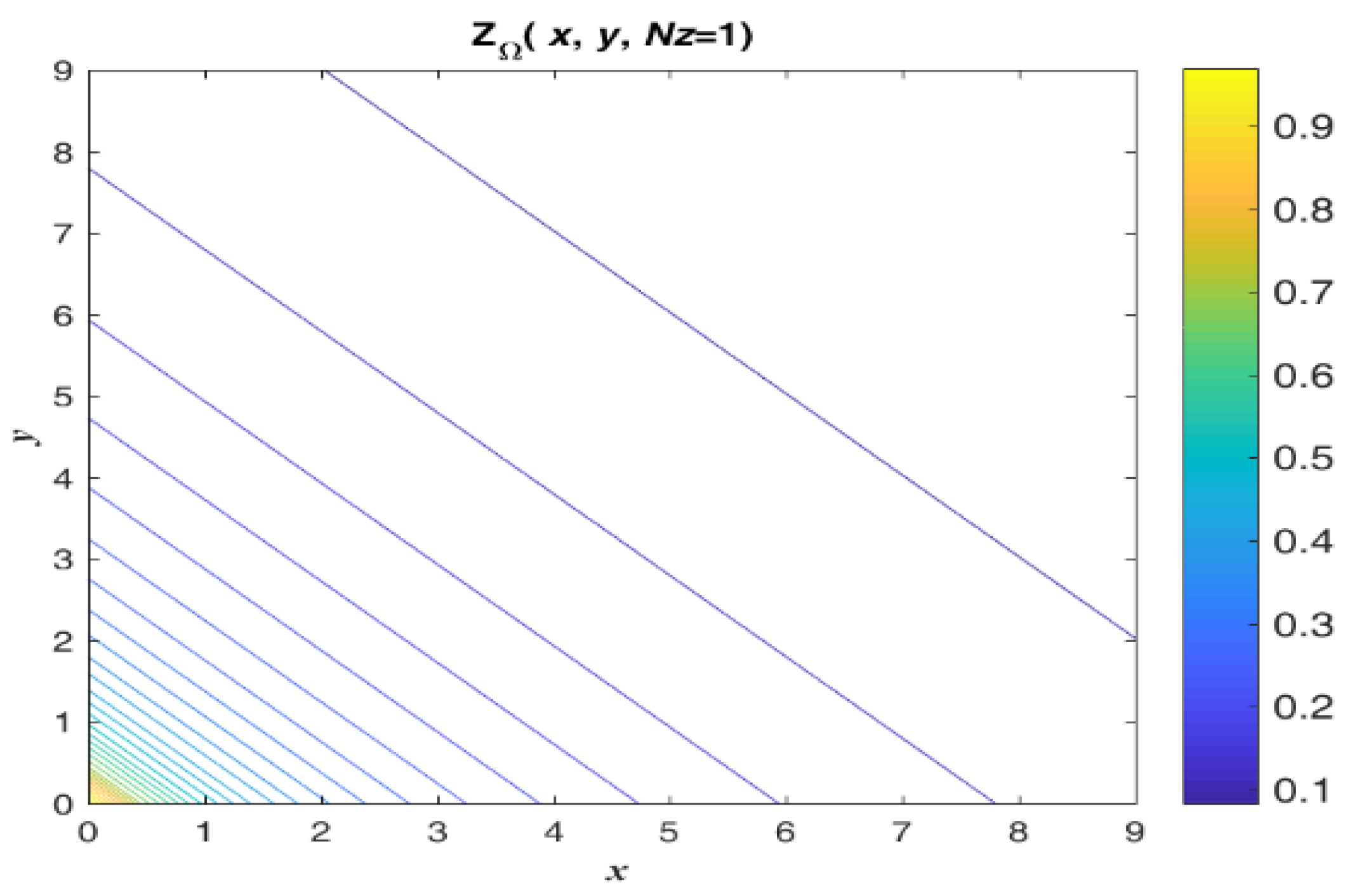 Mathematics 11 00213 g015