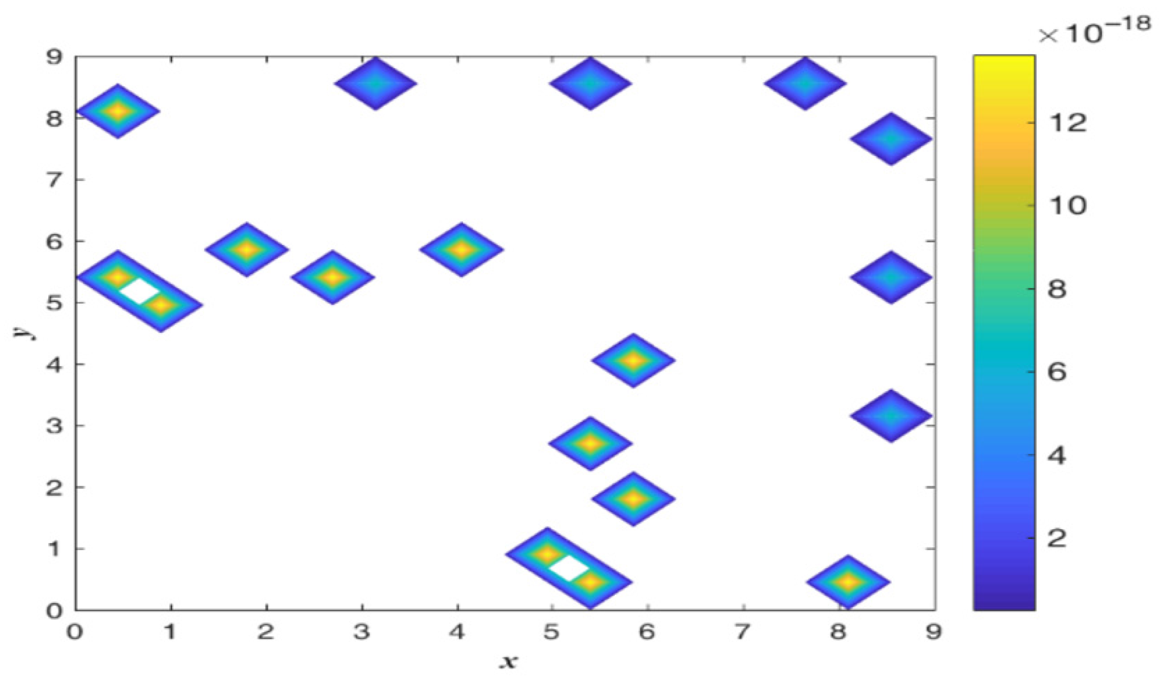 Mathematics 11 00213 g018