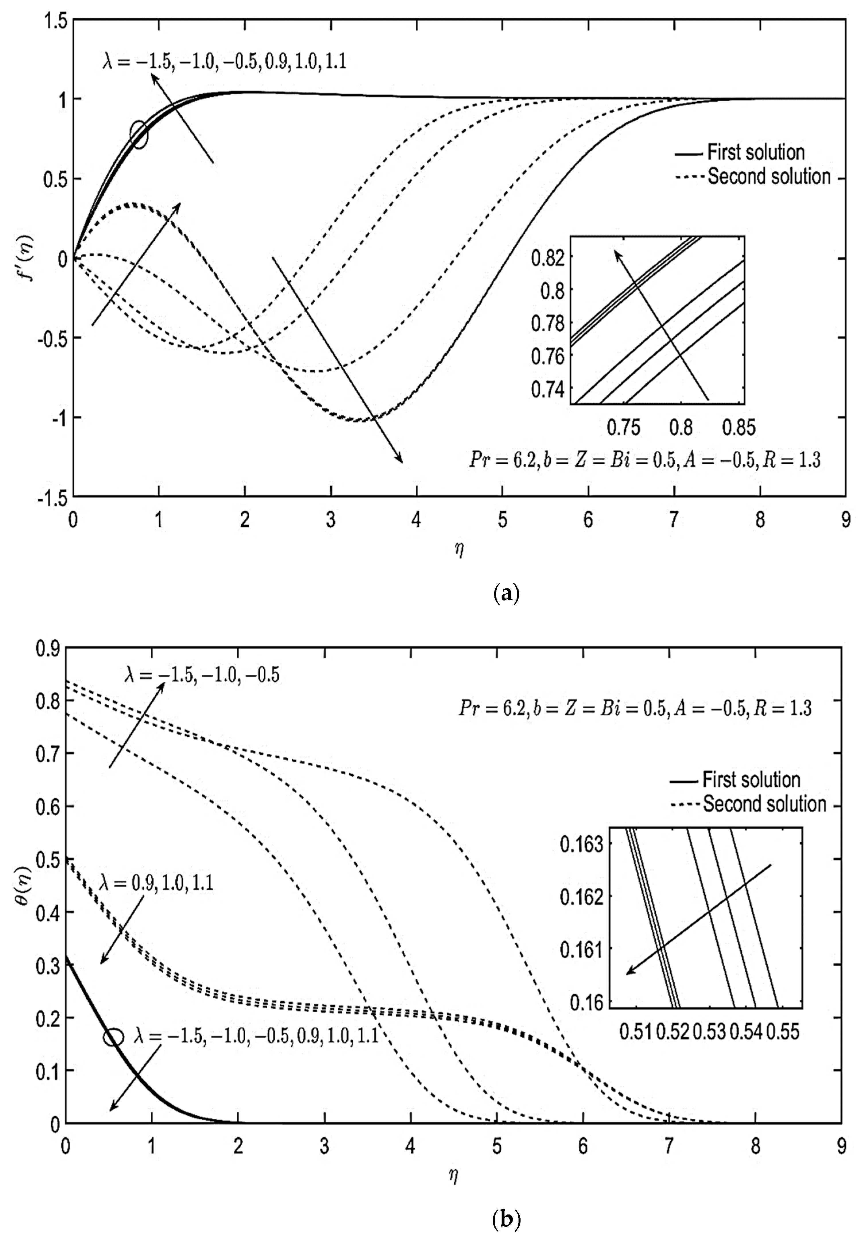 Mathematics 11 00215 g006 Mathematics 11 00215 g006