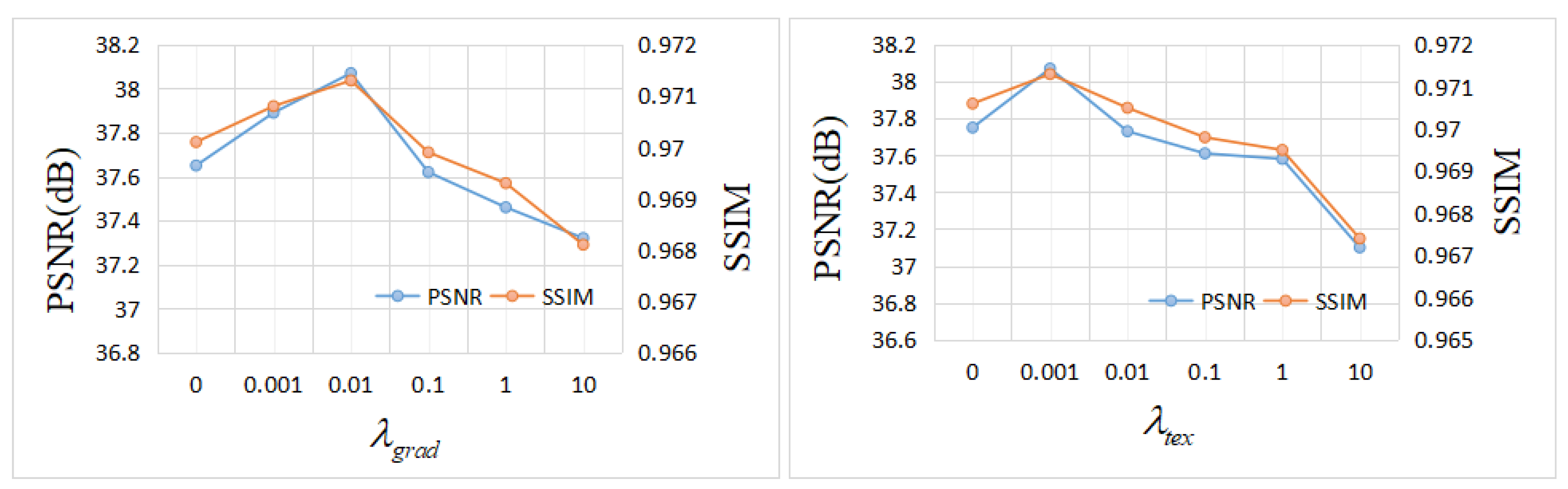 Mathematics 11 00216 g009 Mathematics 11 00216 g009