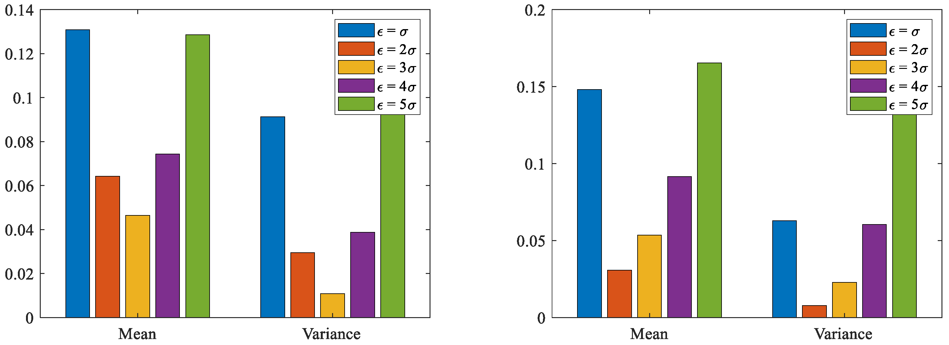 Mathematics 11 00218 g004