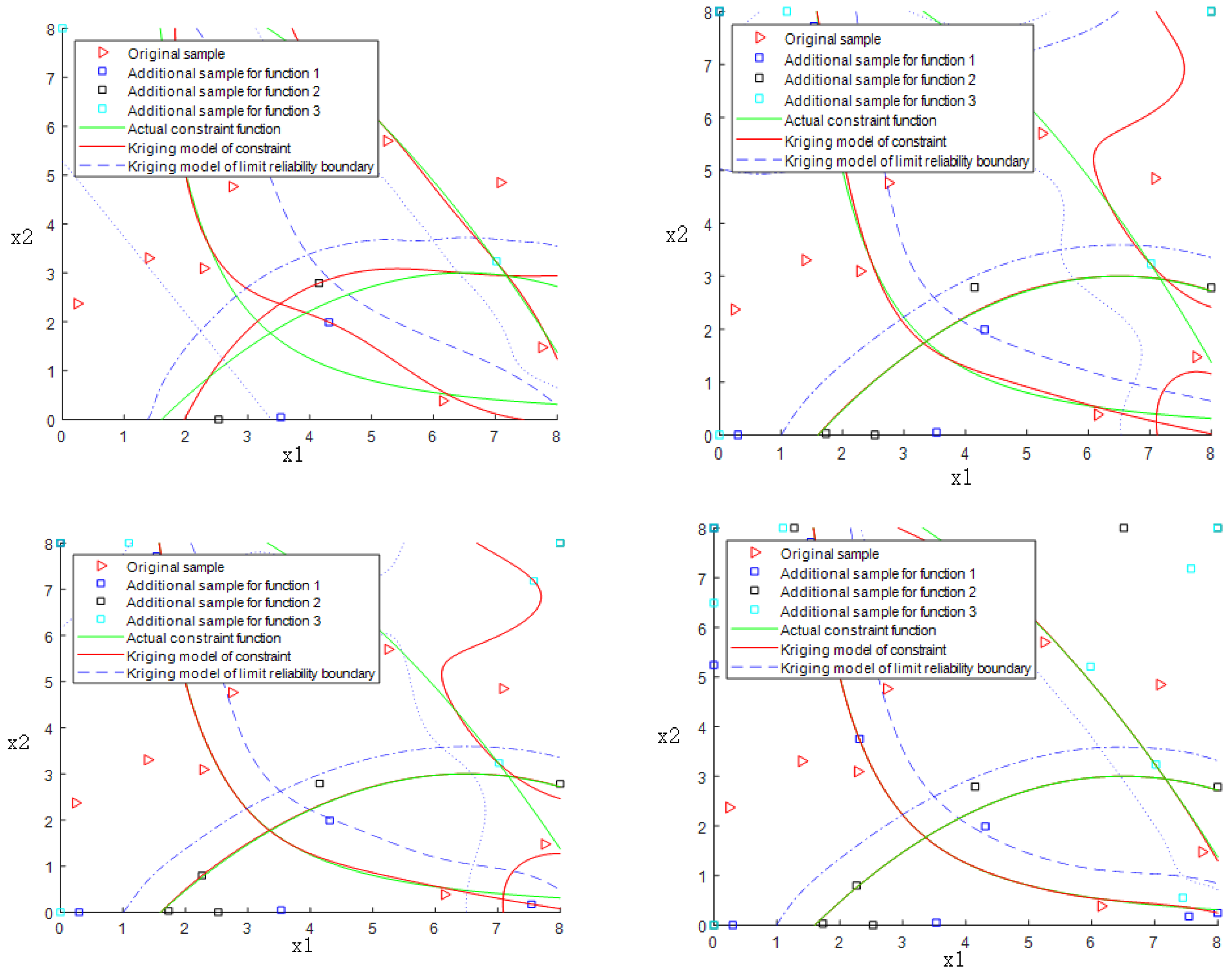 Mathematics 11 00218 g007