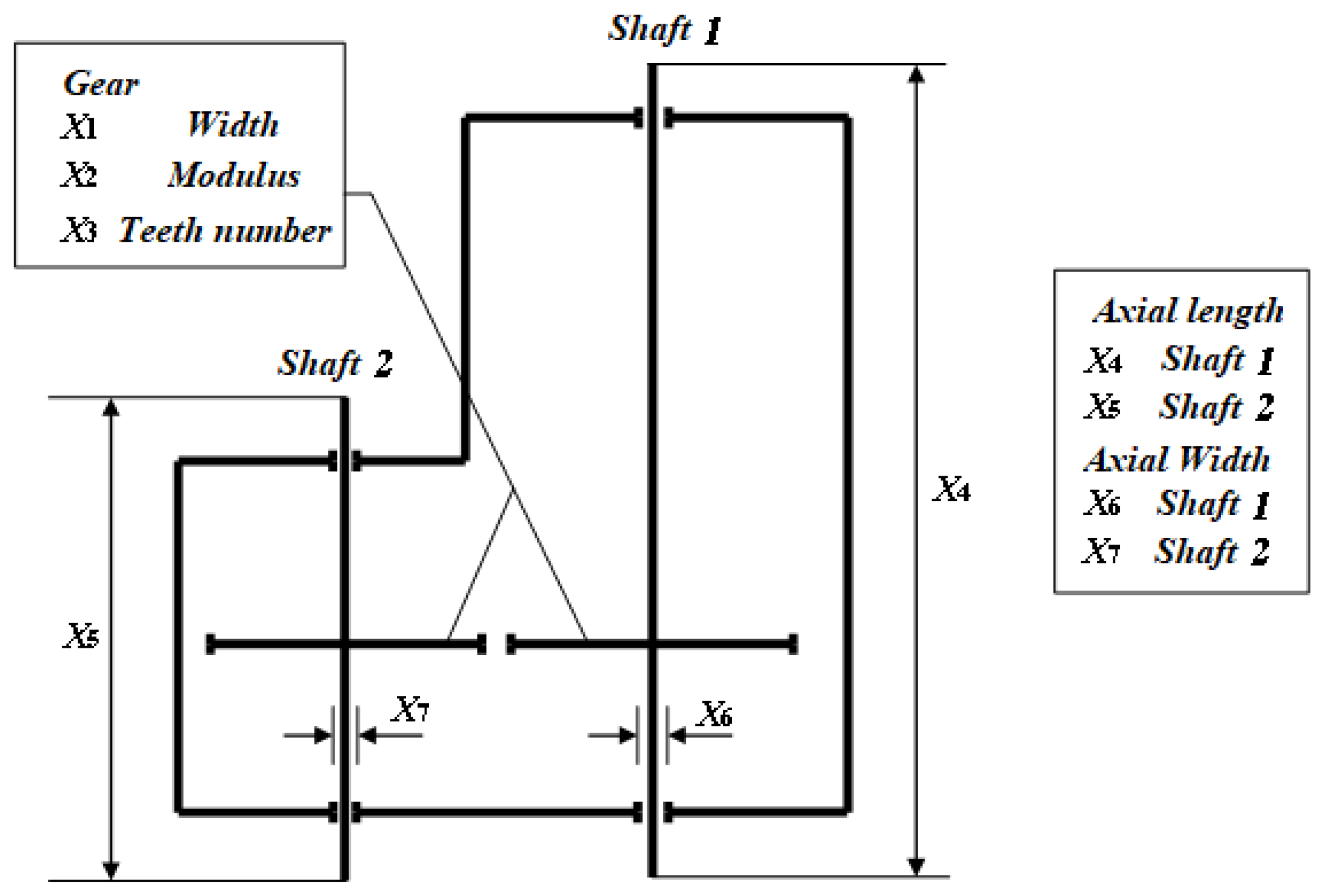 Mathematics 11 00218 g008
