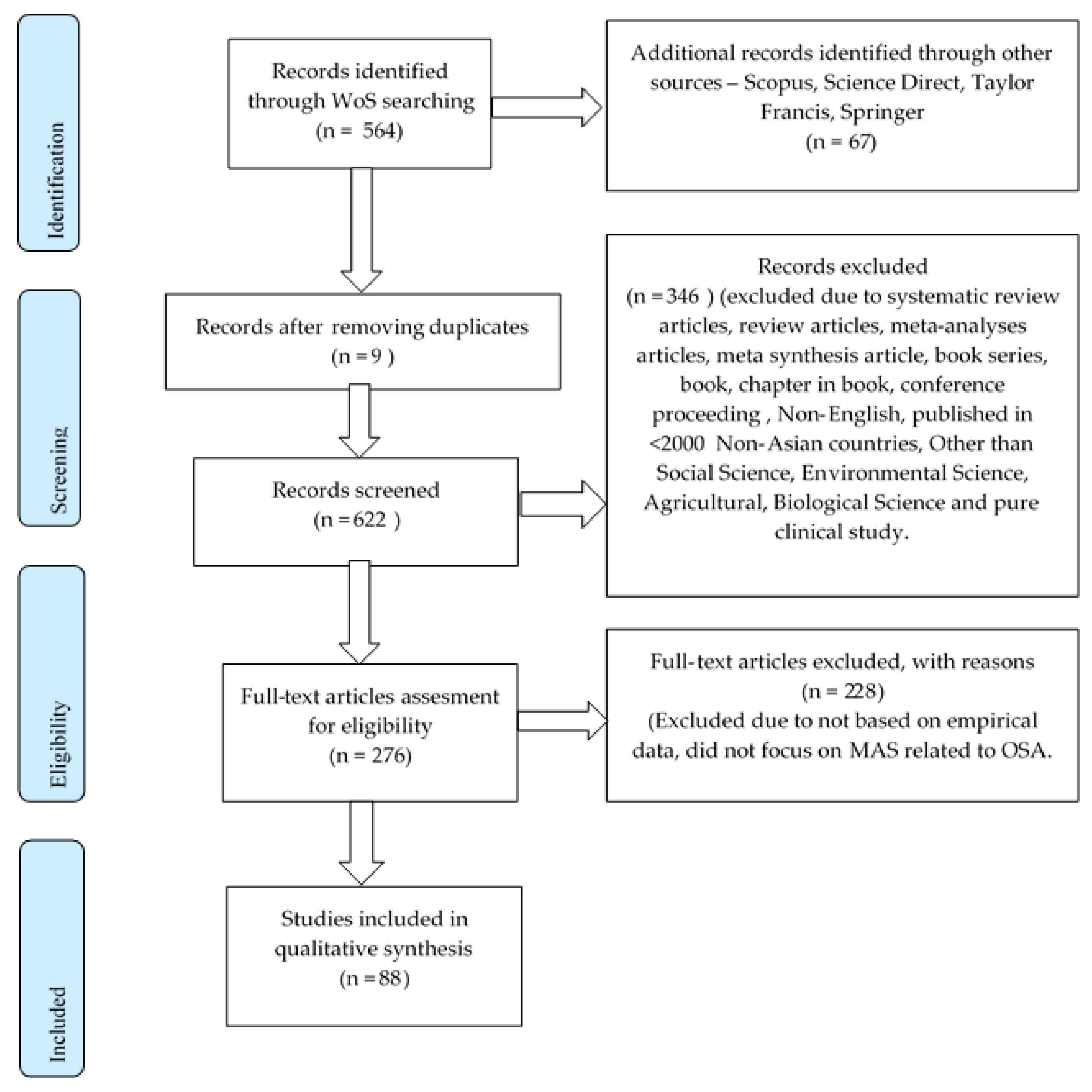Mathematics 11 00219 g001 Mathematics 11 00219 g001