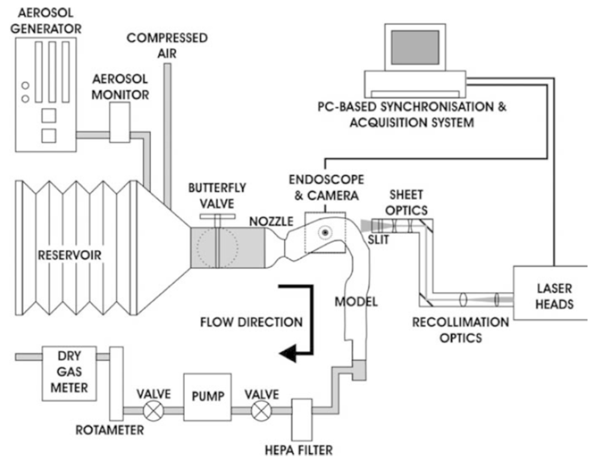 Mathematics 11 00219 g007 Mathematics 11 00219 g007