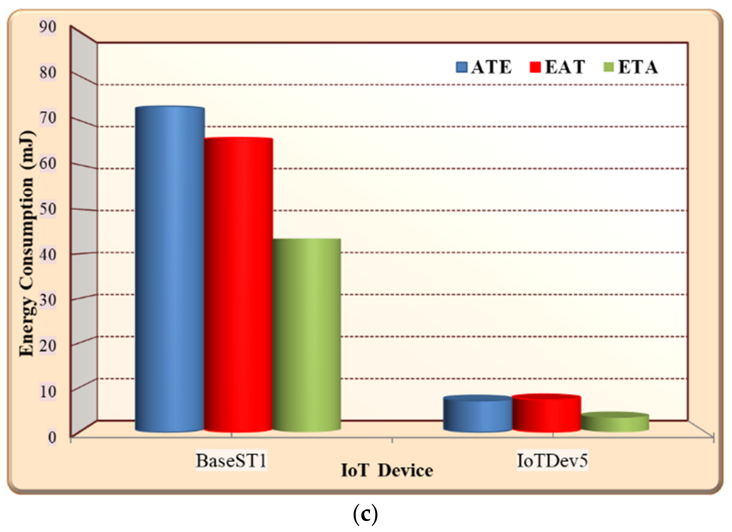 Mathematics 11 00220 g006b Mathematics 11 00220 g006b