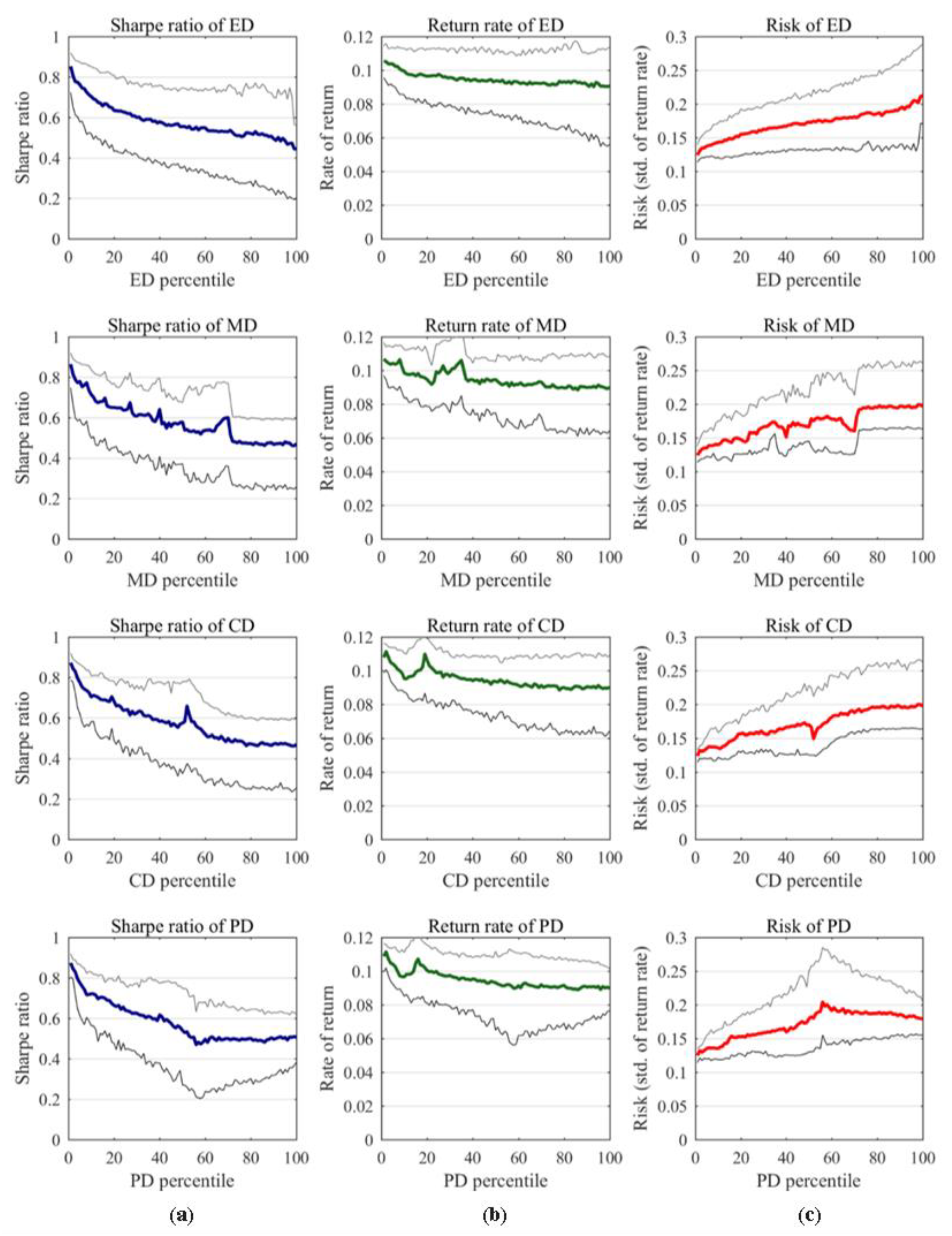 Mathematics 11 00221 g004 Mathematics 11 00221 g004