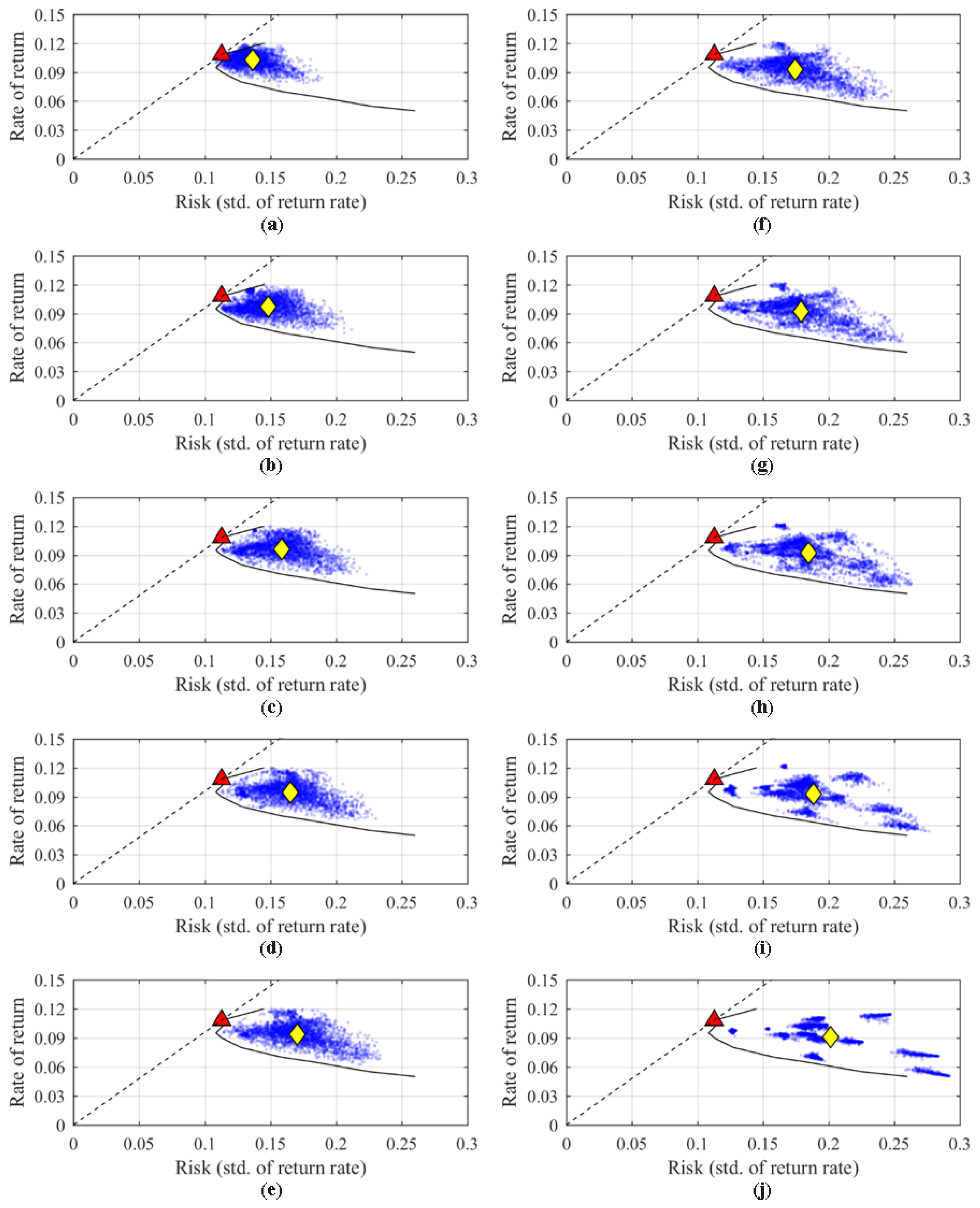 Mathematics 11 00221 g007 Mathematics 11 00221 g007