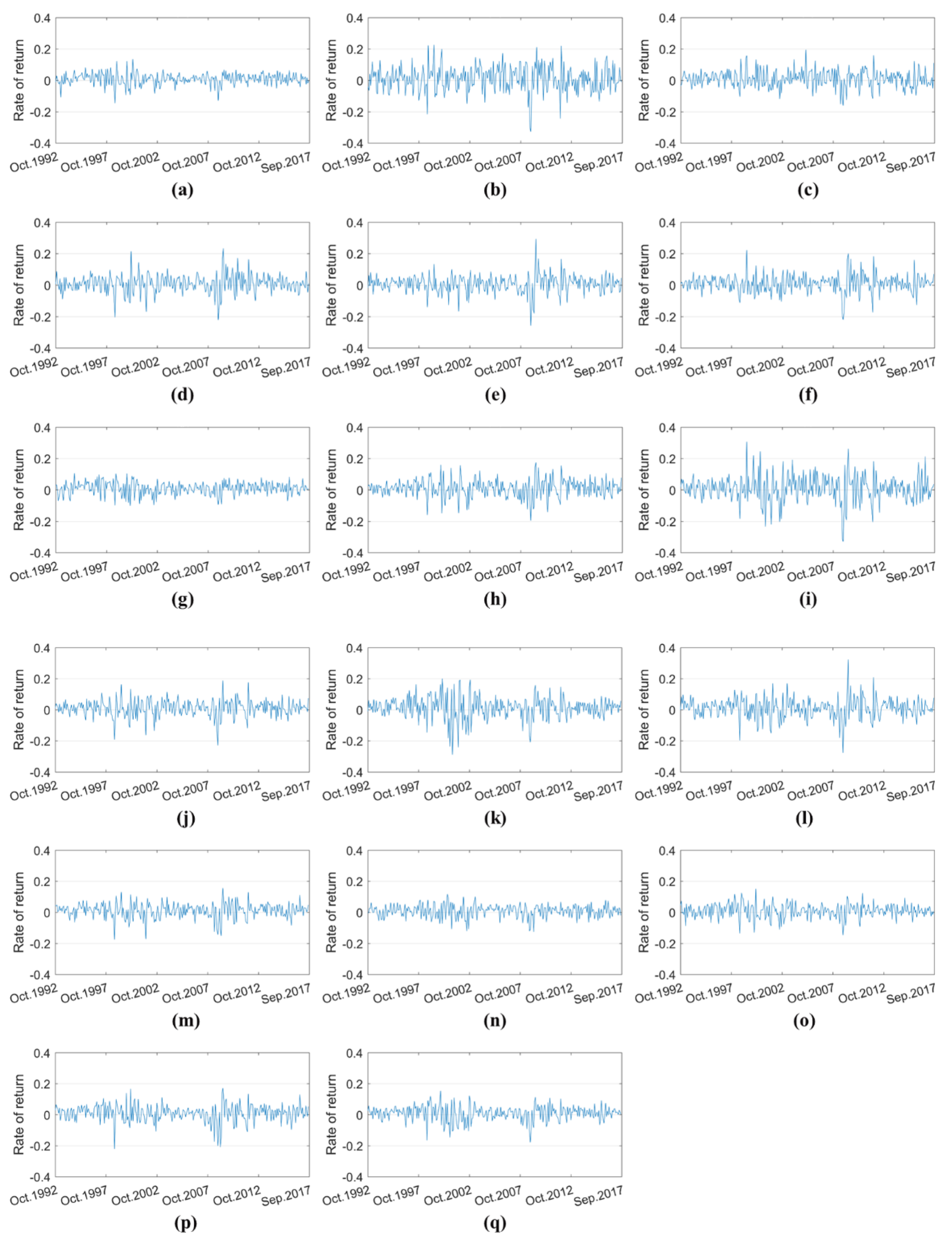 Mathematics 11 00221 g0a1 Mathematics 11 00221 g0a1
