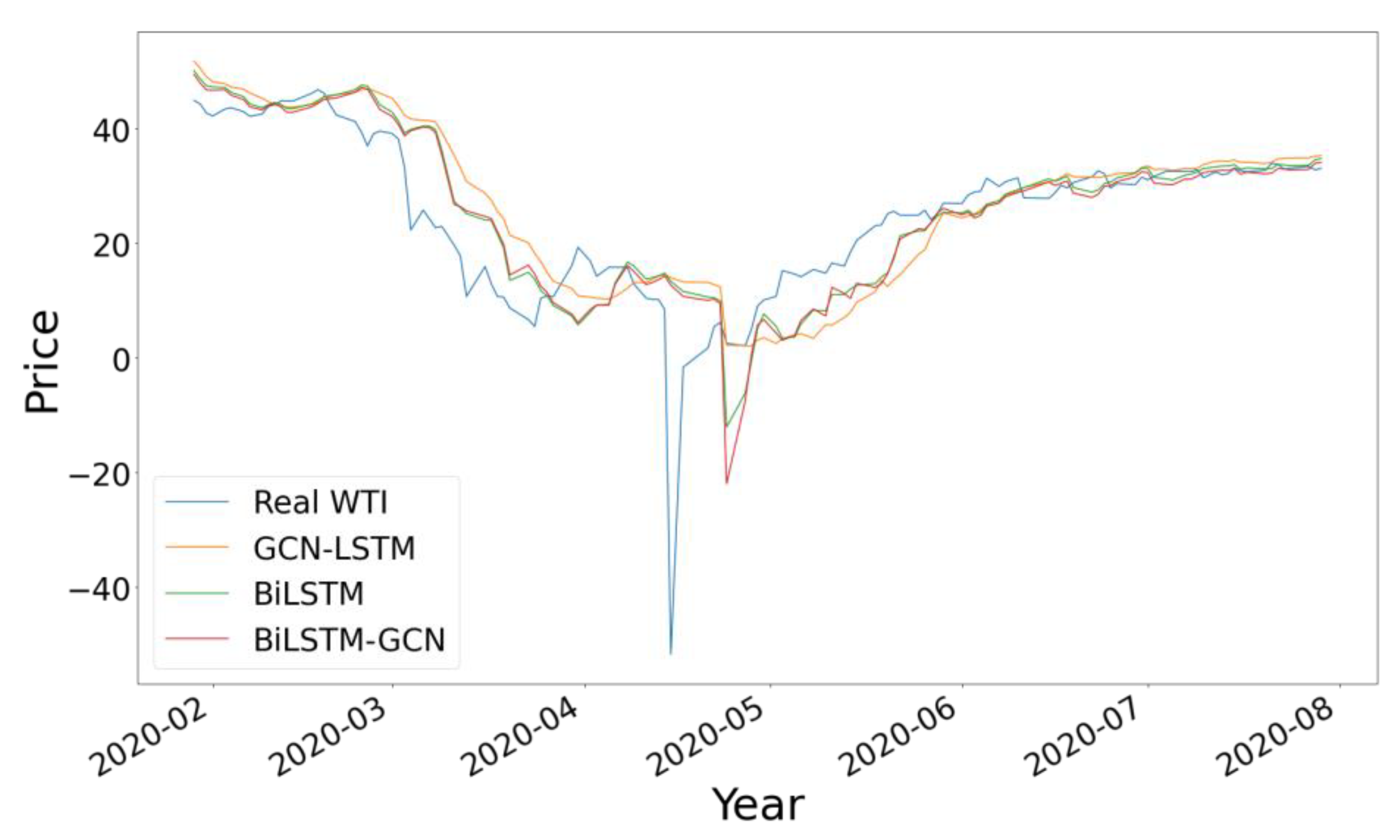 Mathematics 11 00224 g009