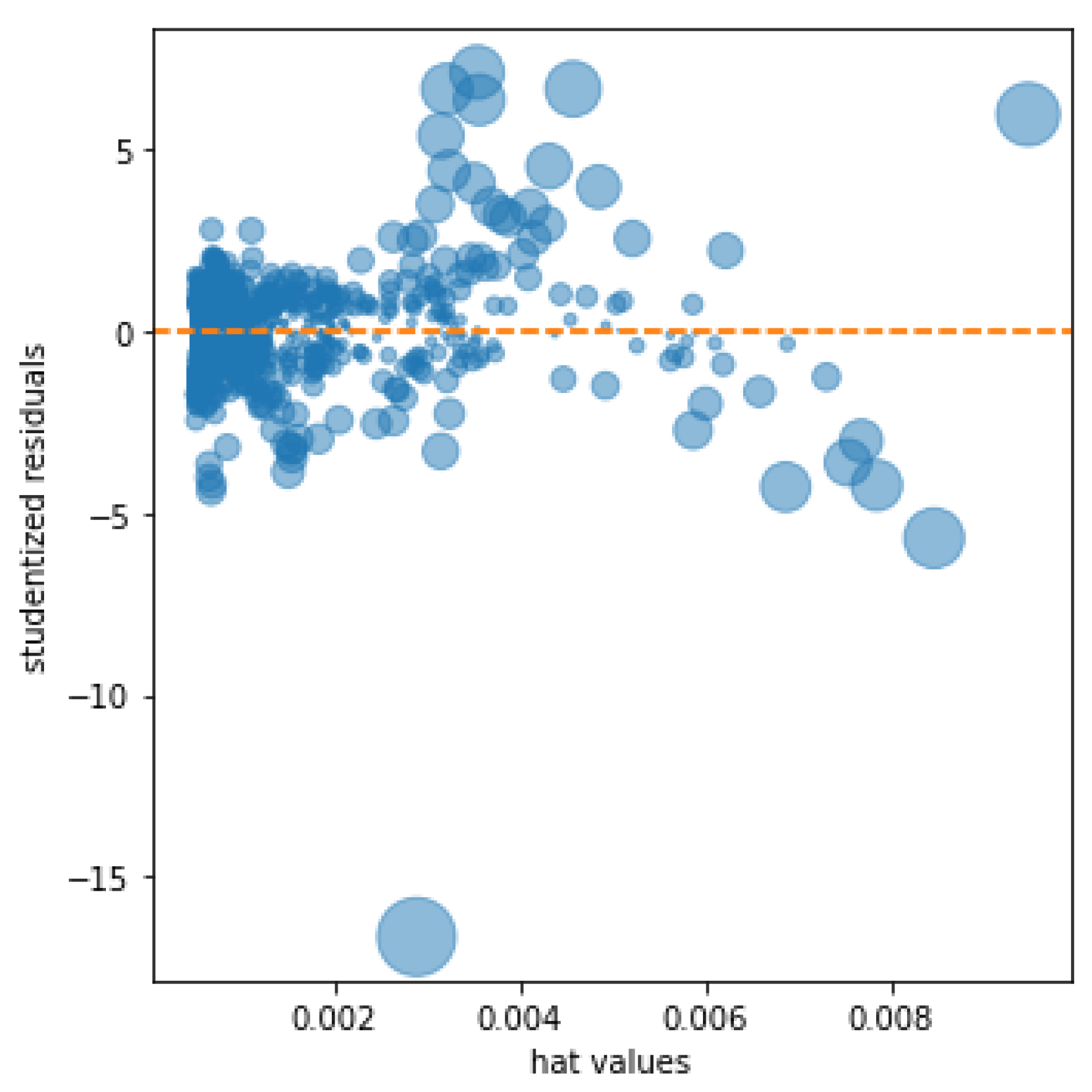 Mathematics 11 00224 g010