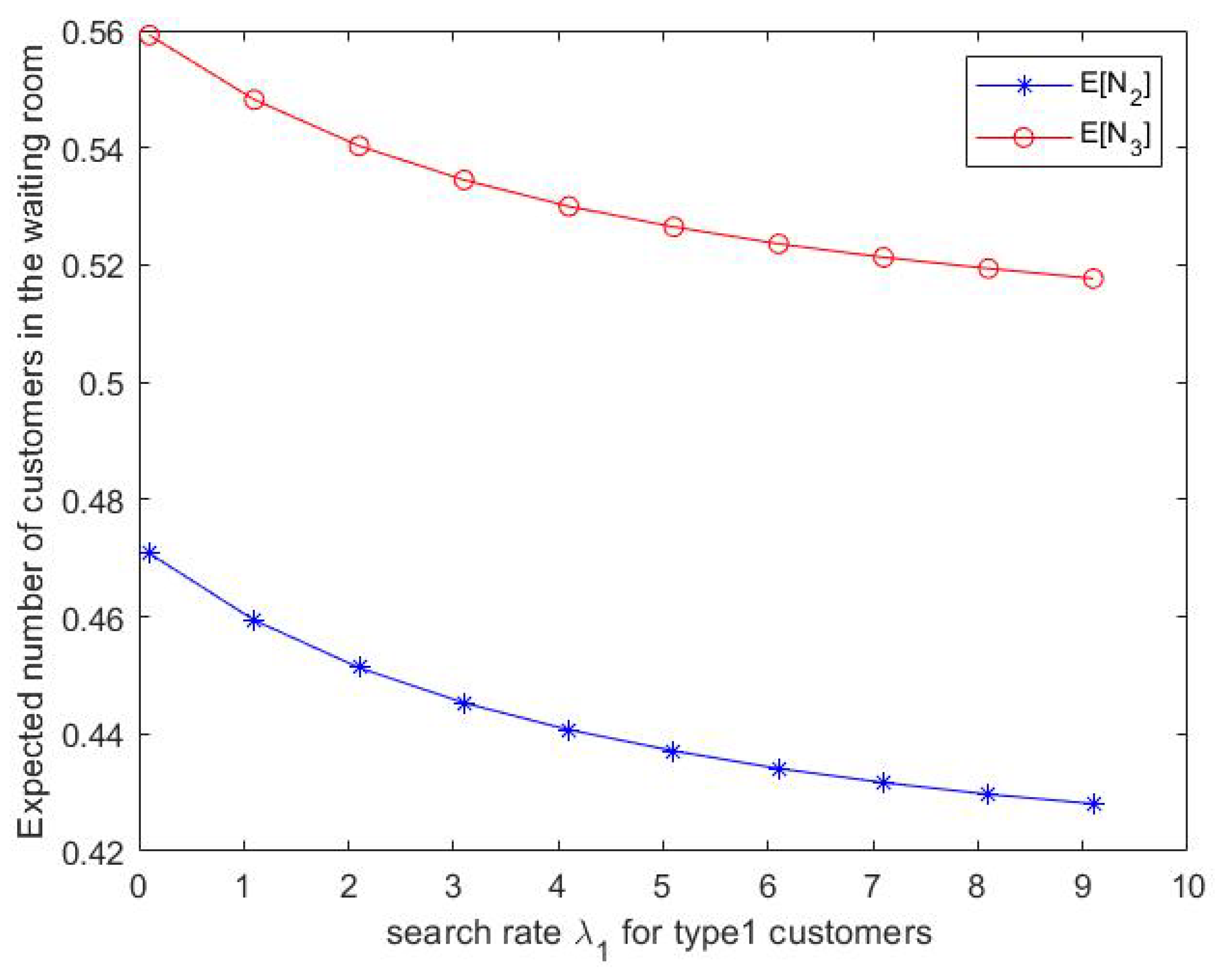 Mathematics 11 00225 g006 550