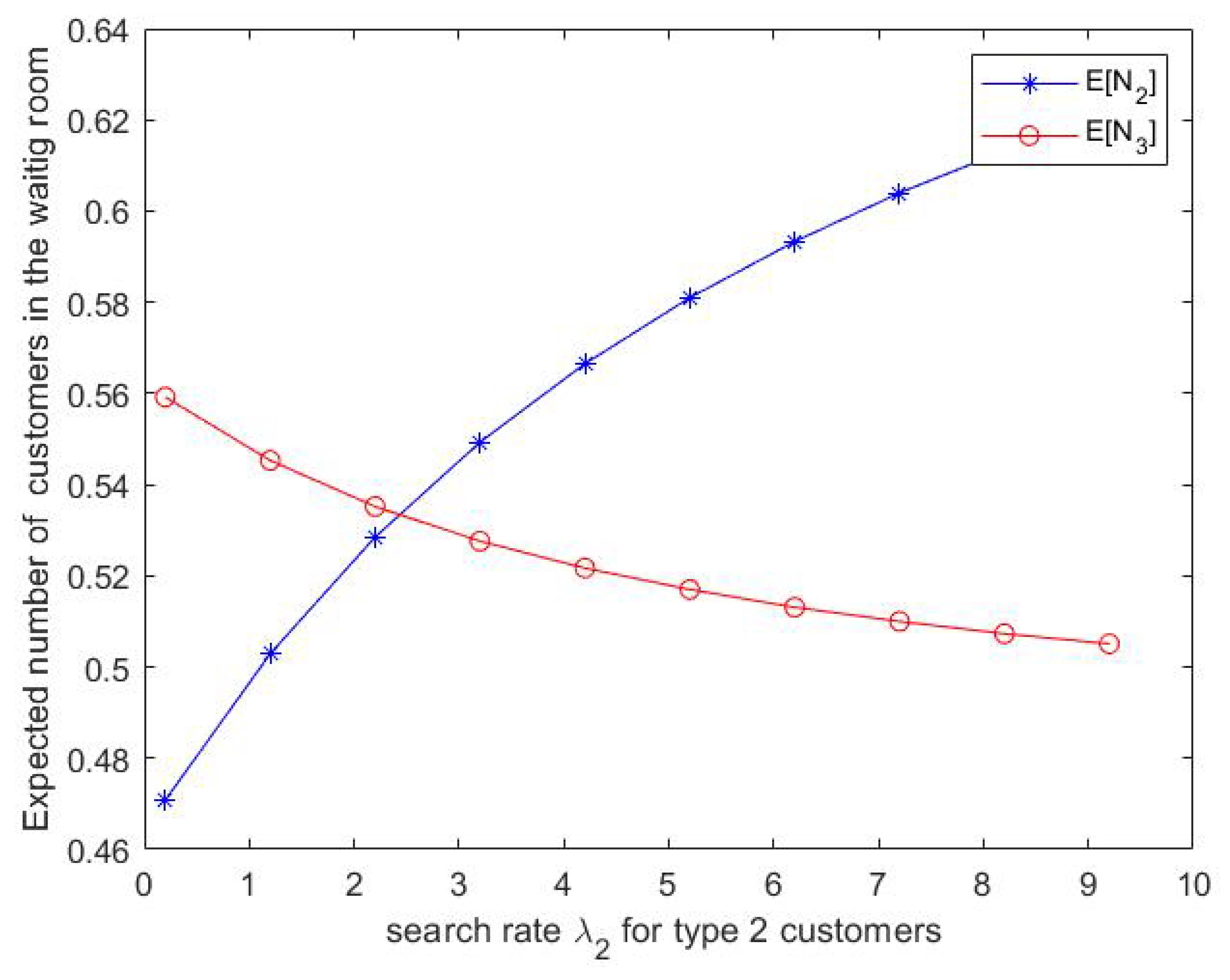 Mathematics 11 00225 g009 550