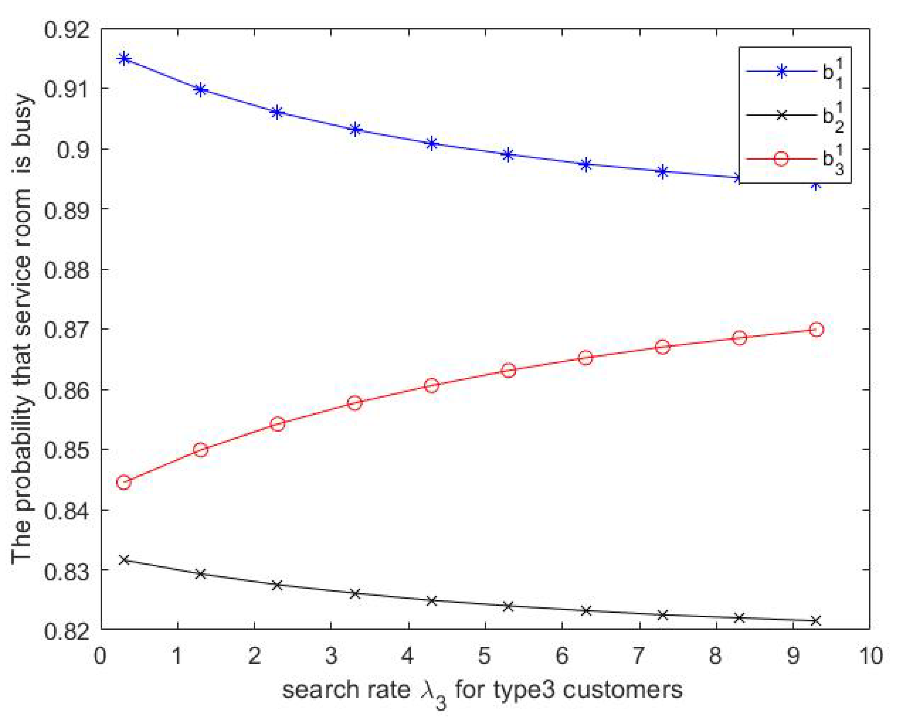 Mathematics 11 00225 g013 550
