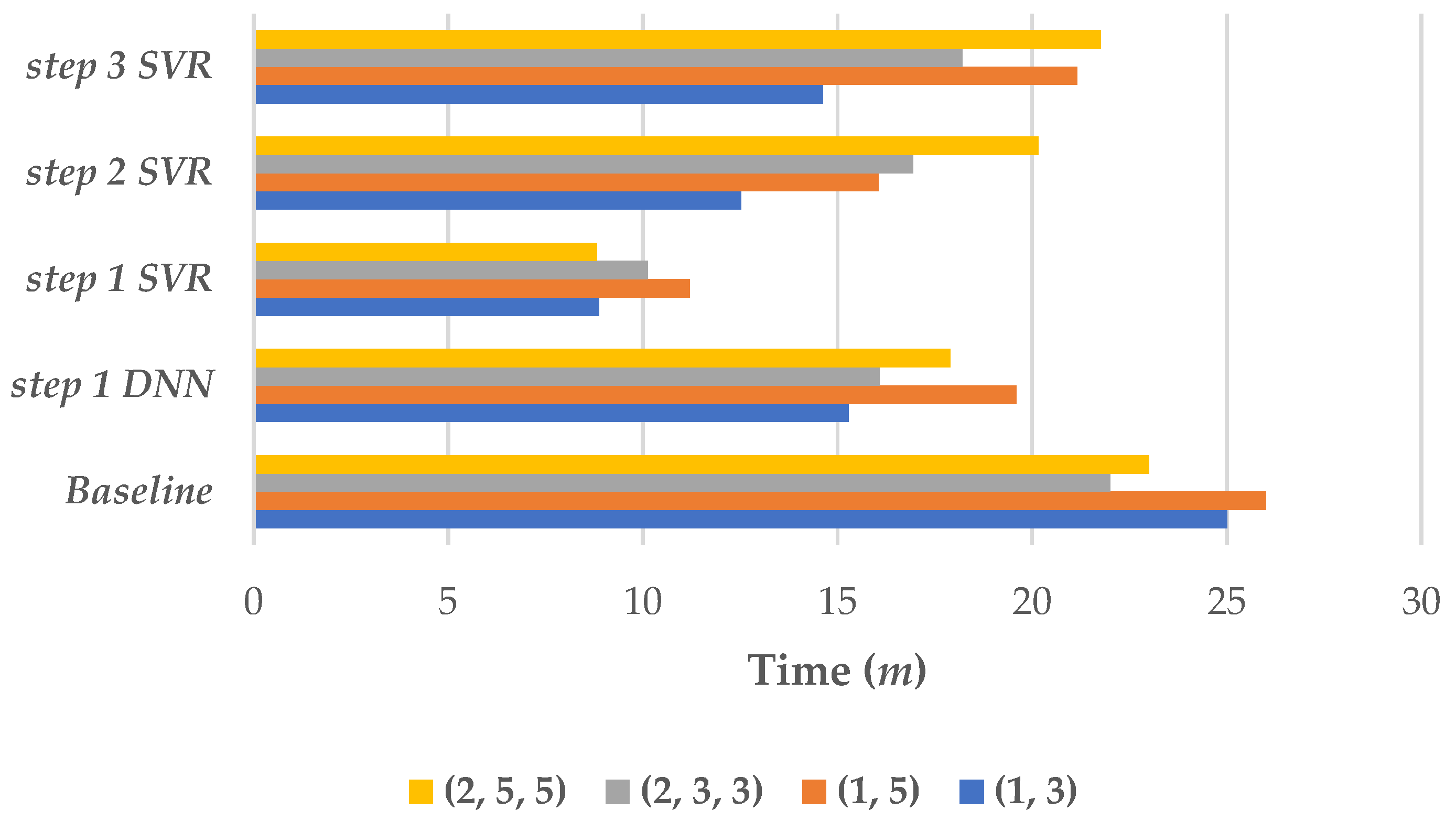 Mathematics 11 00230 g008