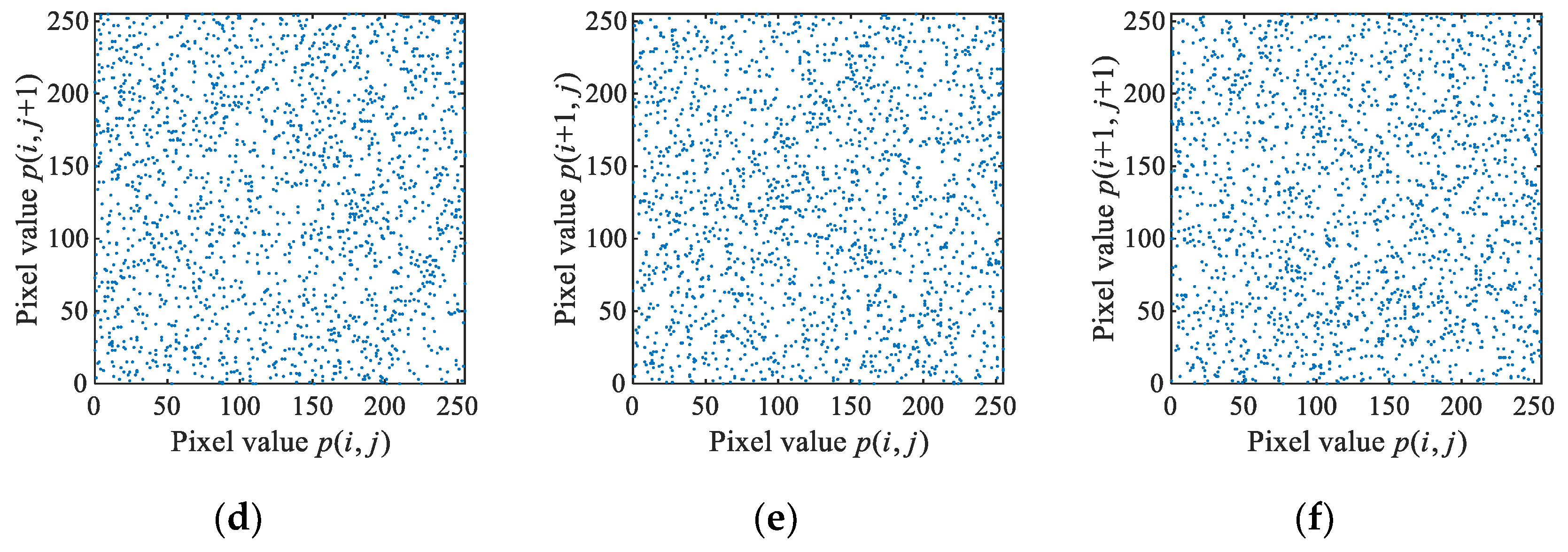 Mathematics 11 00231 g010b