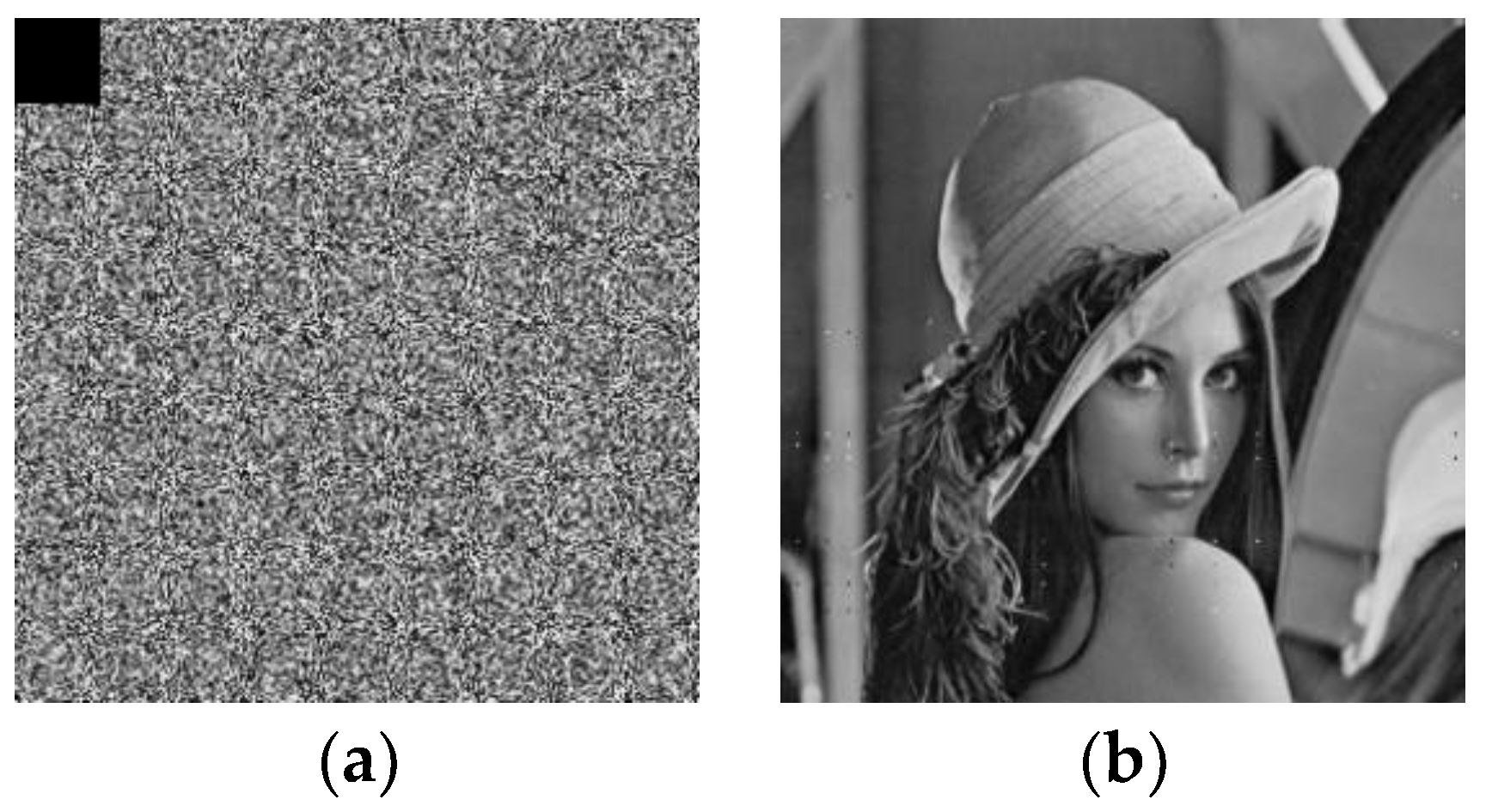 Mathematics 11 00231 g014