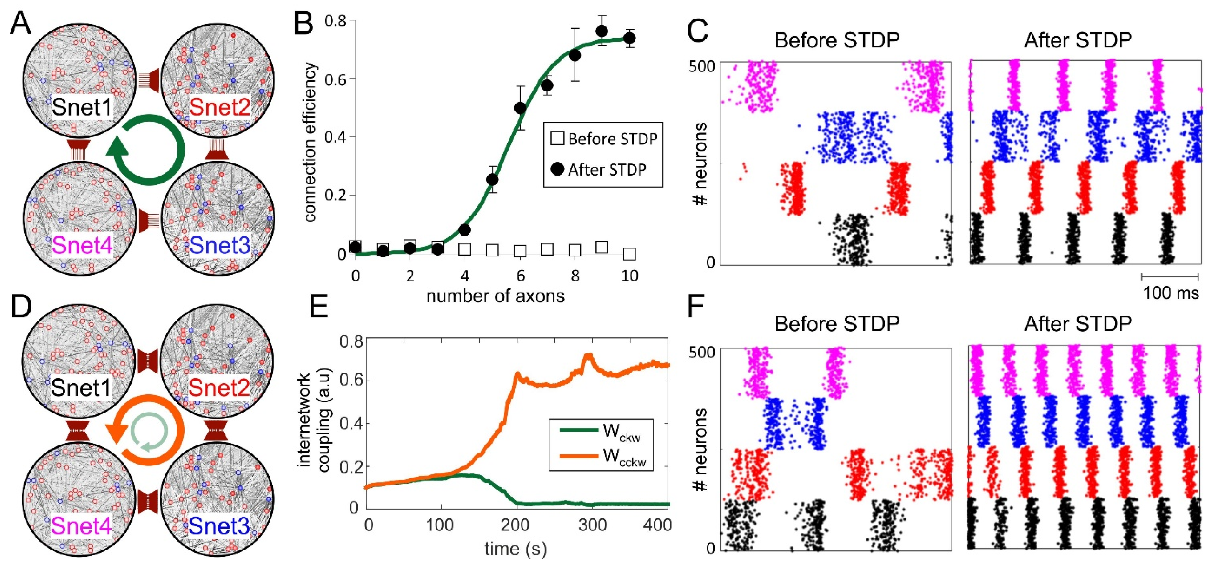 Mathematics 11 00234 g003