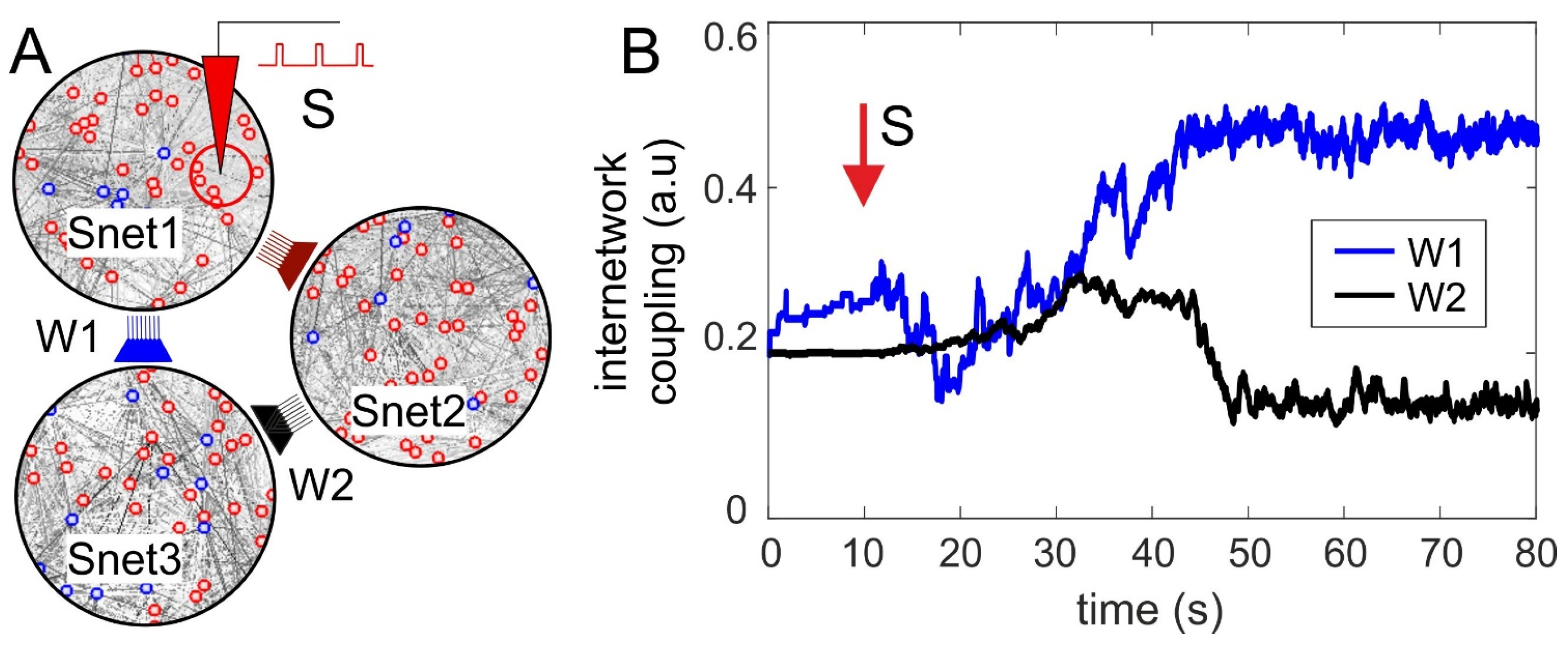 Mathematics 11 00234 g004