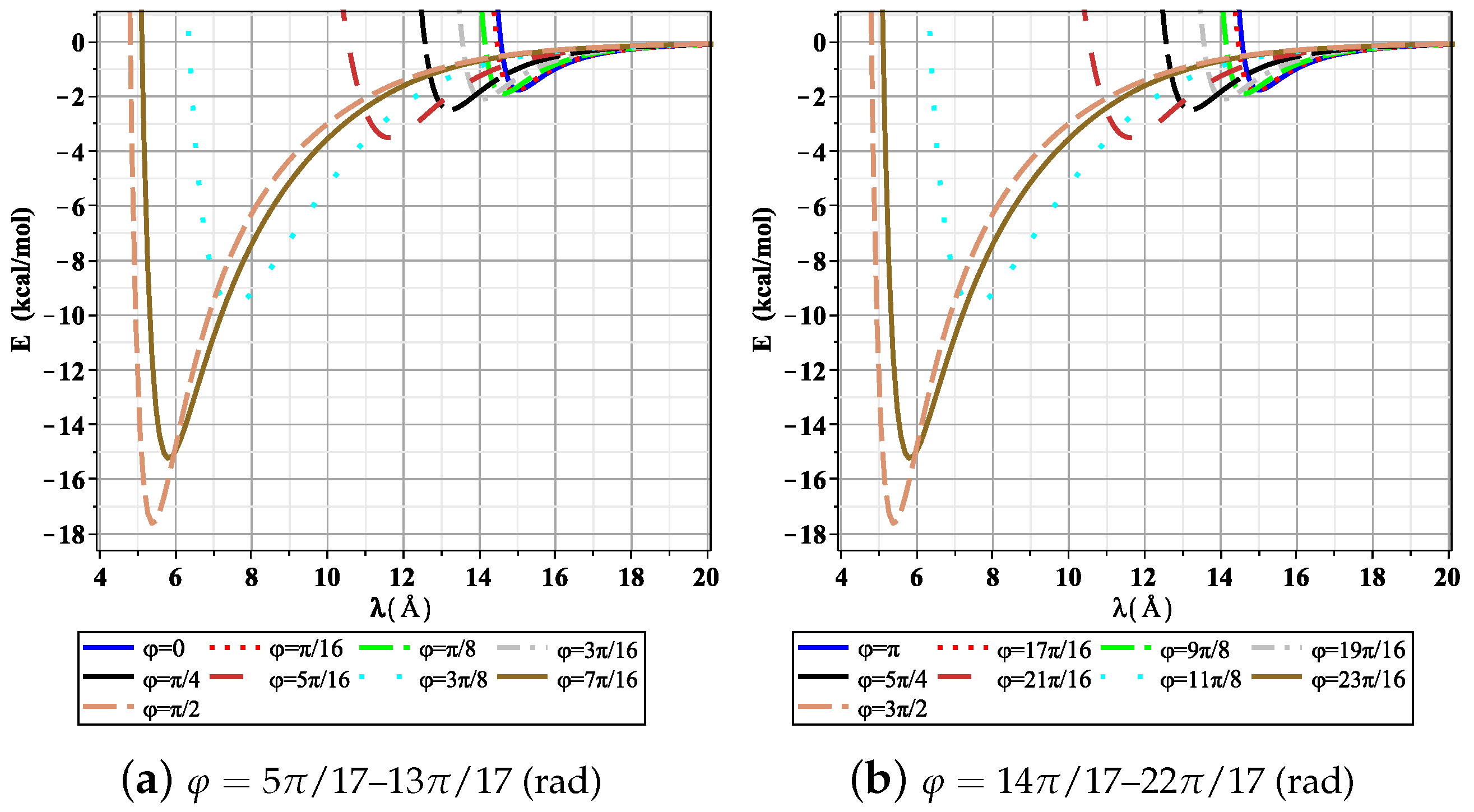 Mathematics 11 00235 g003a Mathematics 11 00235 g003a