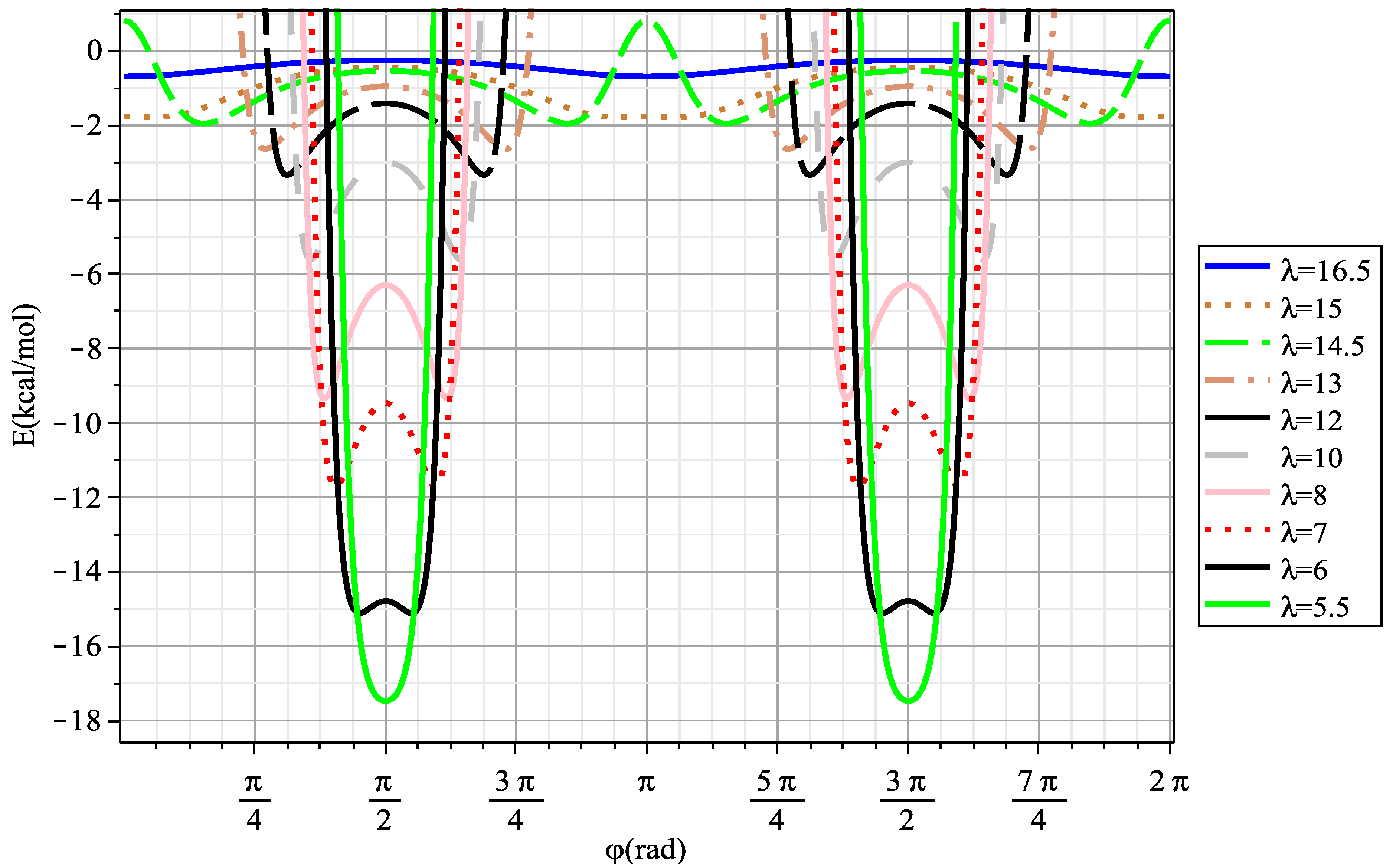 Mathematics 11 00235 g004 Mathematics 11 00235 g004