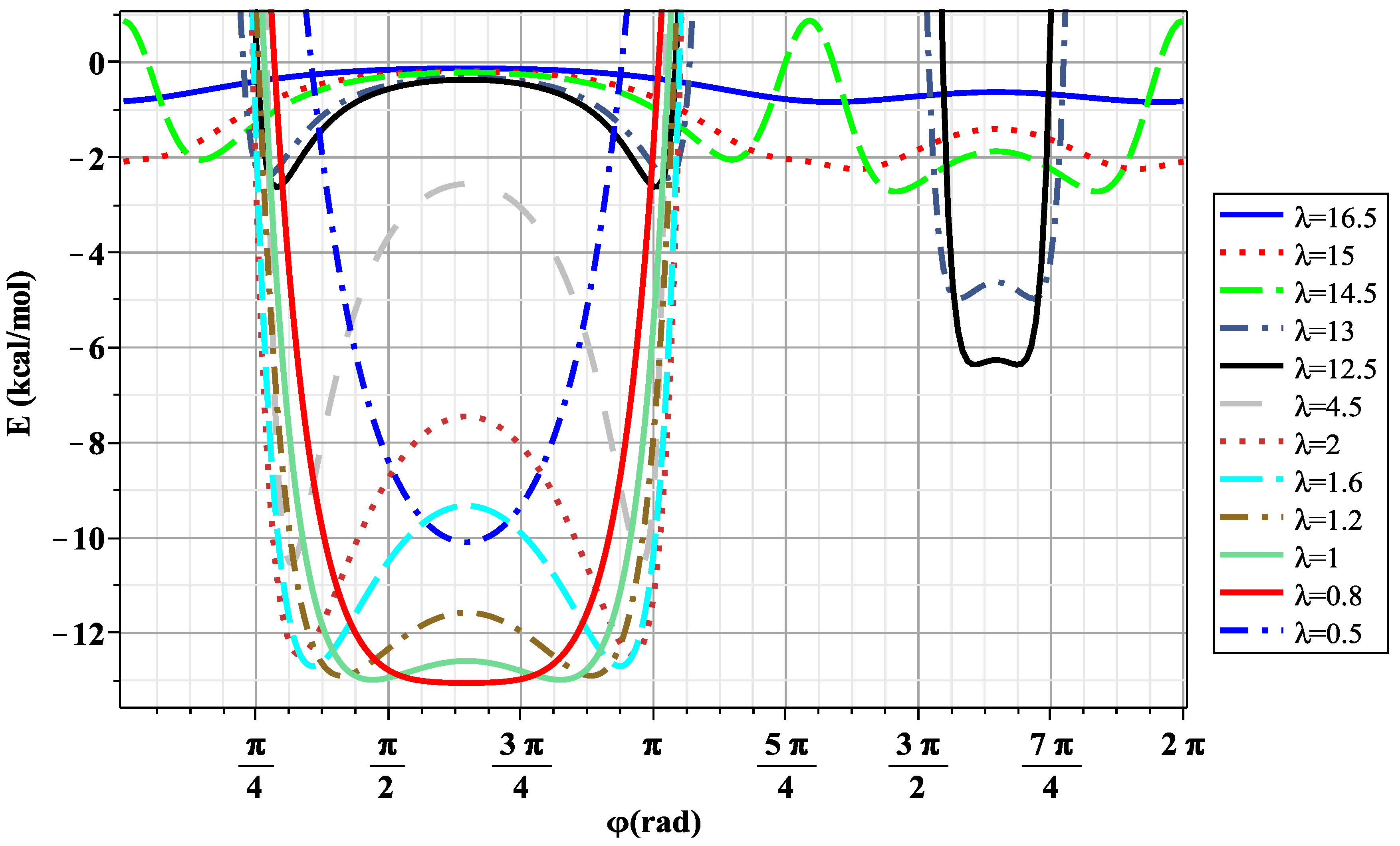 Mathematics 11 00235 g006 Mathematics 11 00235 g006