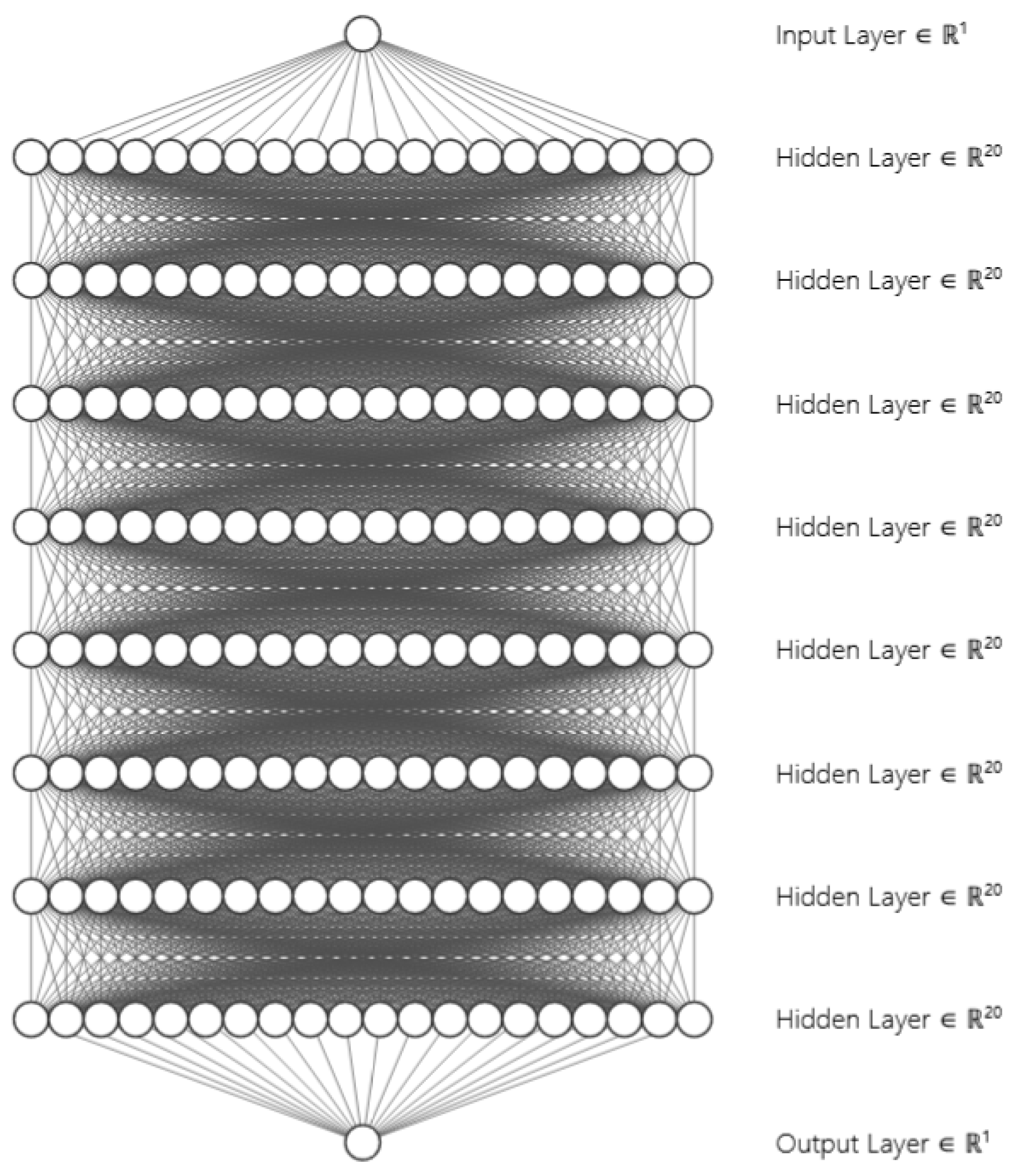 Mathematics 11 00236 g002 Mathematics 11 00236 g002