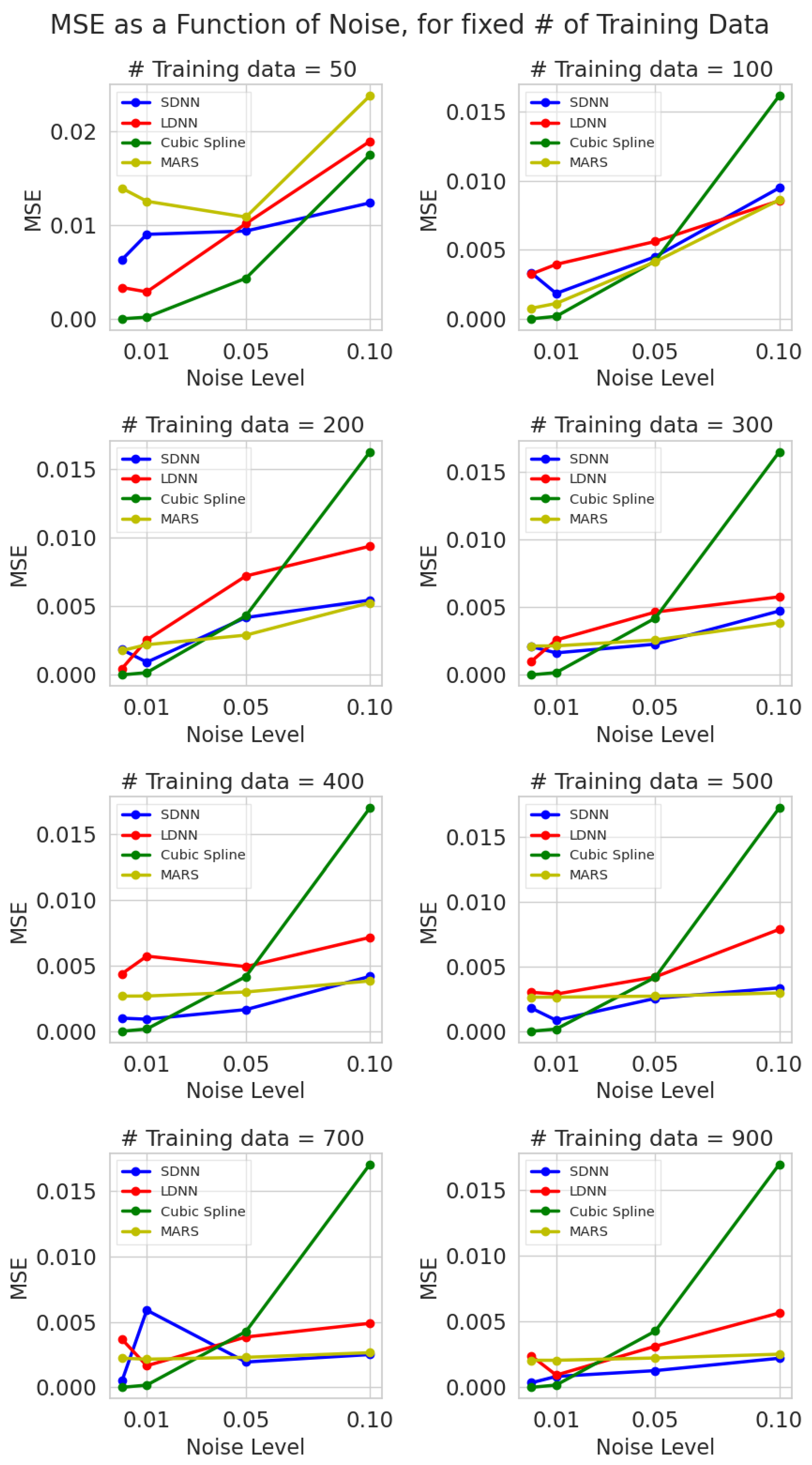Mathematics 11 00236 g005 Mathematics 11 00236 g005
