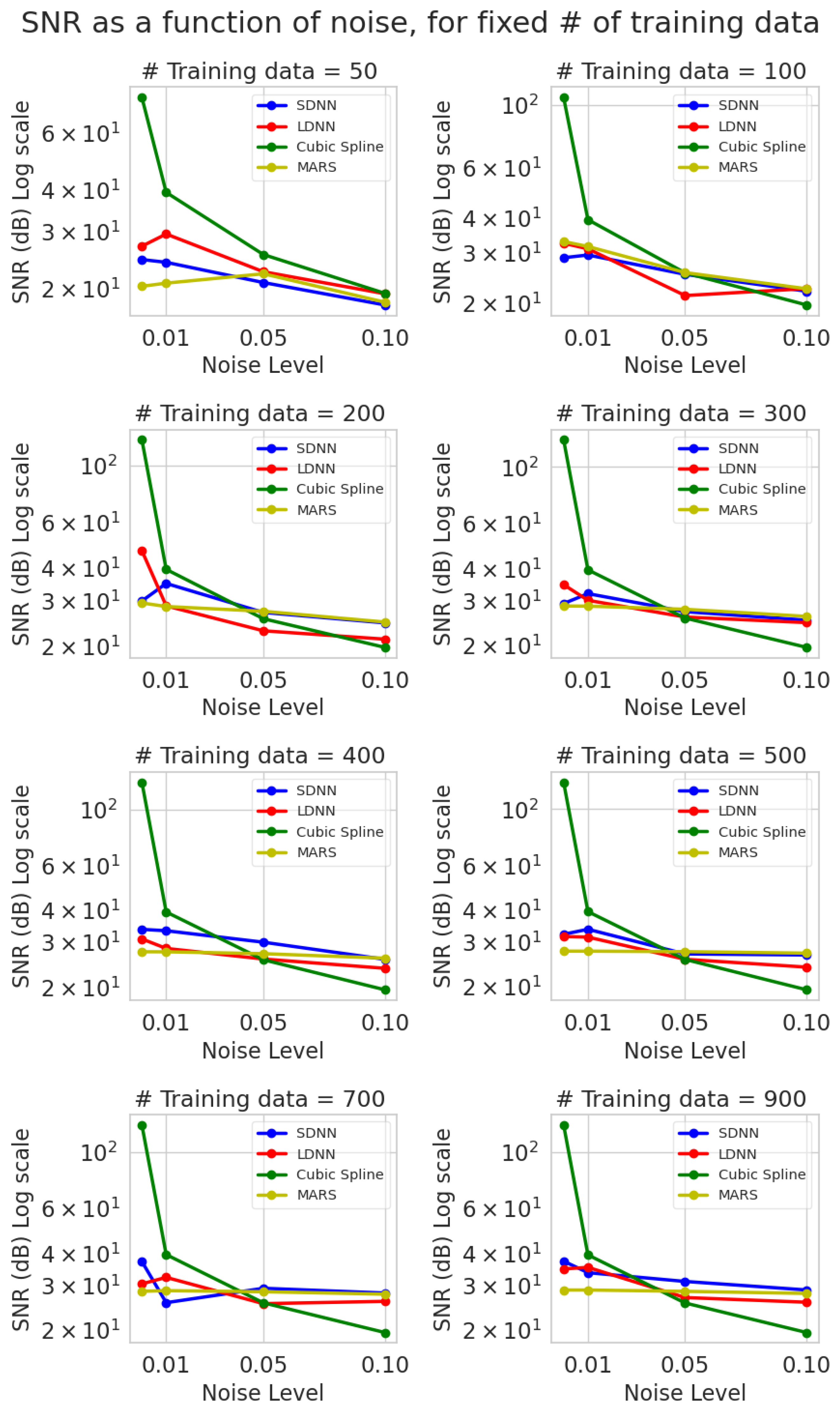 Mathematics 11 00236 g007 Mathematics 11 00236 g007