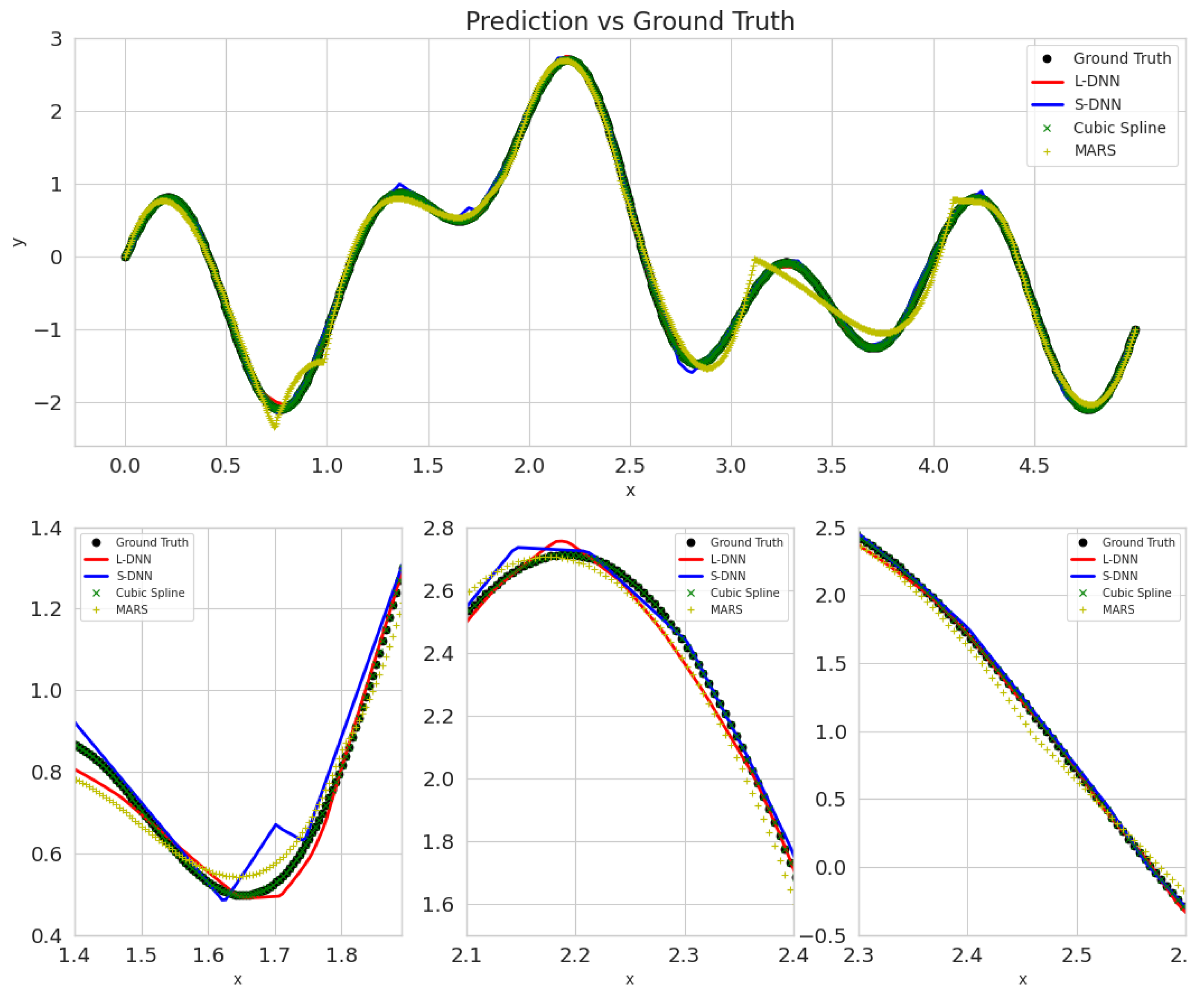 Mathematics 11 00236 g0a1 Mathematics 11 00236 g0a1