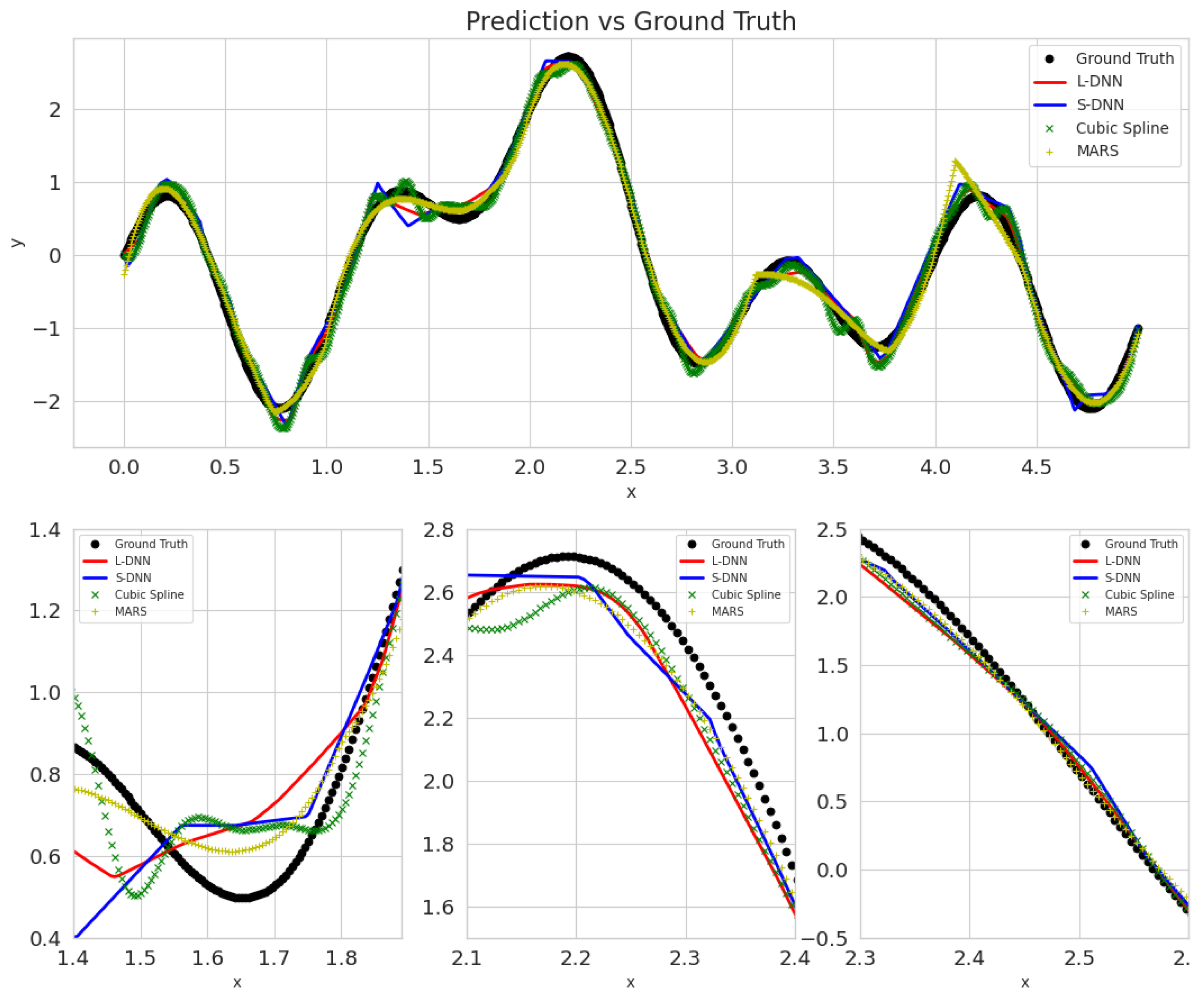 Mathematics 11 00236 g0a3 Mathematics 11 00236 g0a3