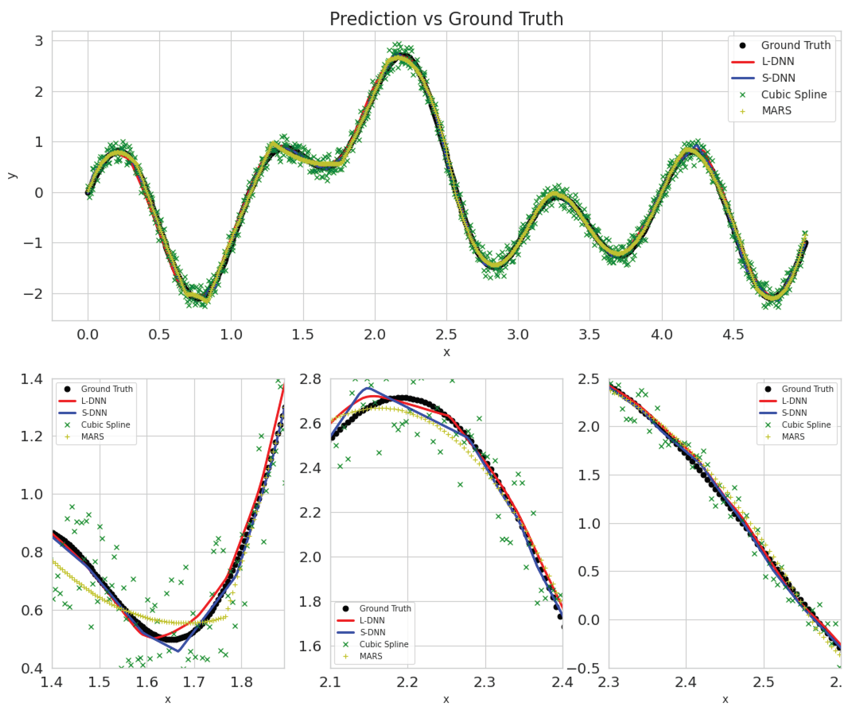 Mathematics 11 00236 g0a4 Mathematics 11 00236 g0a4