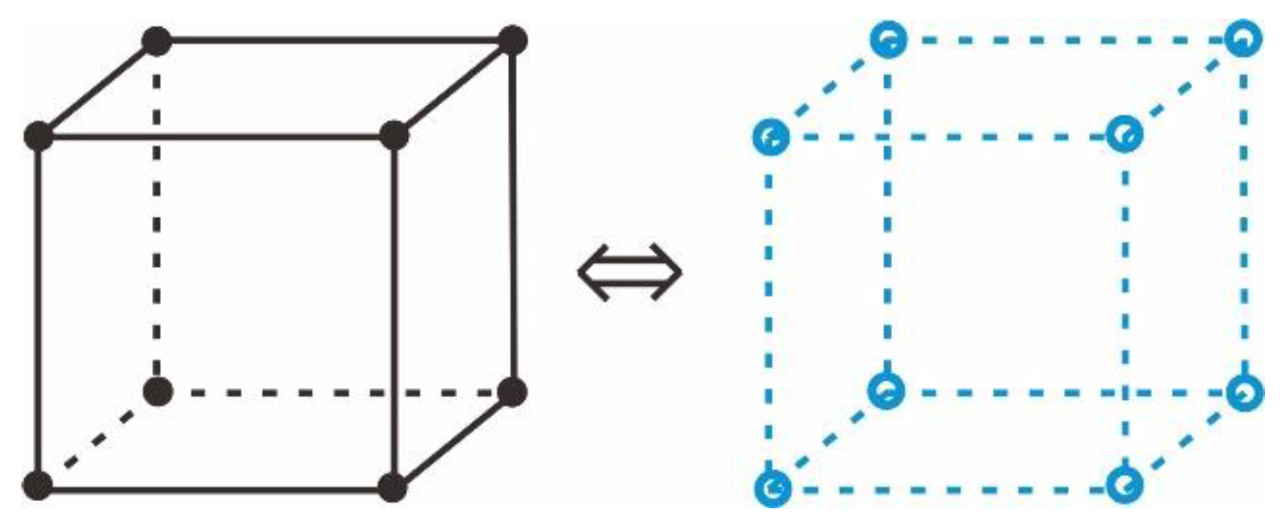 Mathematics 11 00237 g001