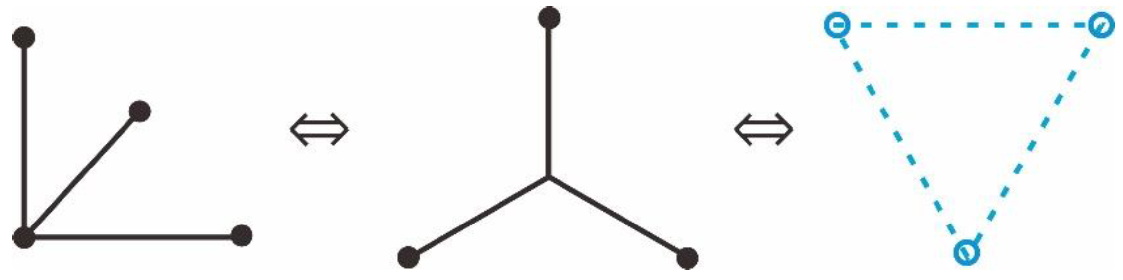 Mathematics 11 00237 g003