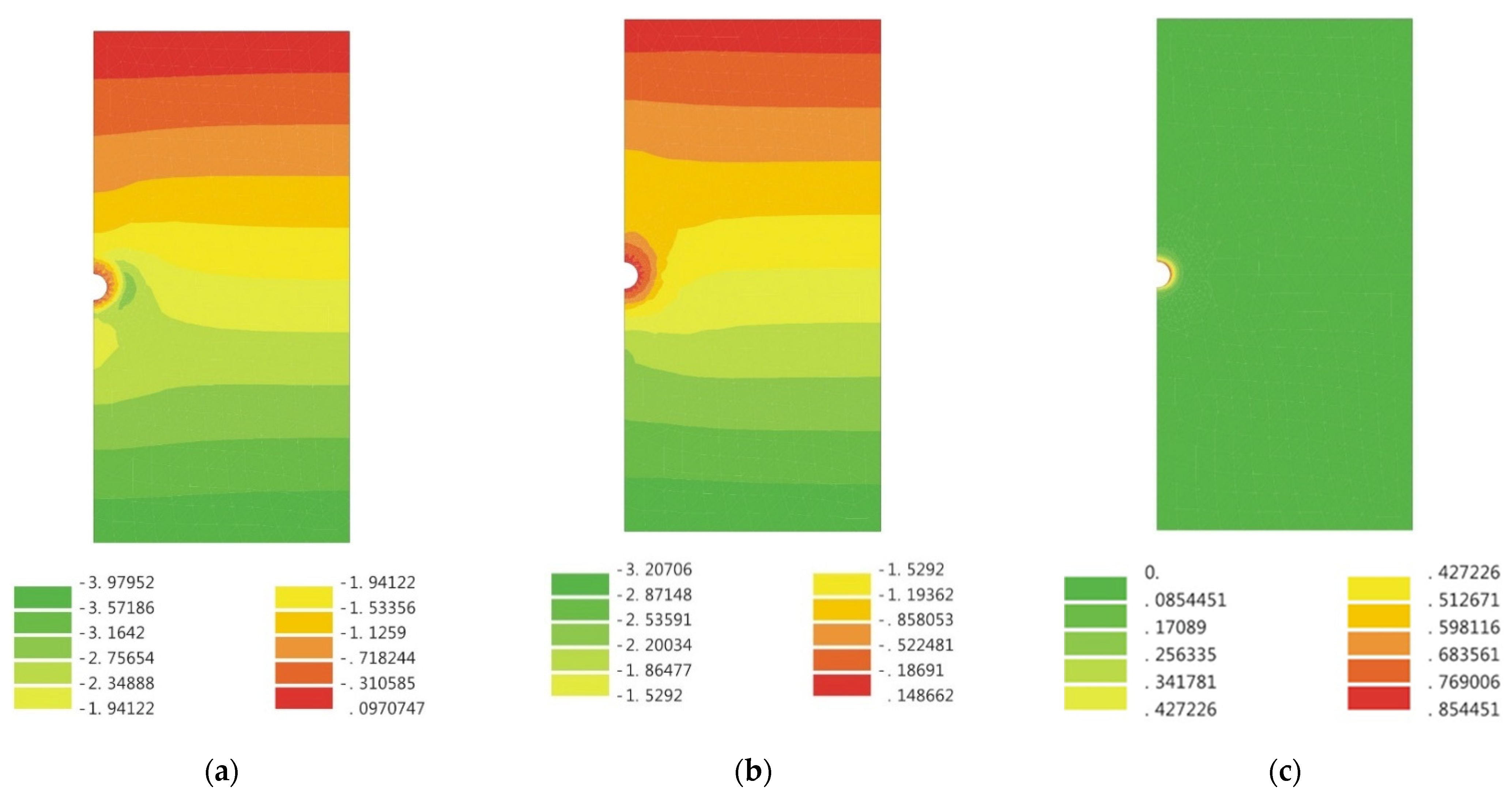 Mathematics 11 00243 g009