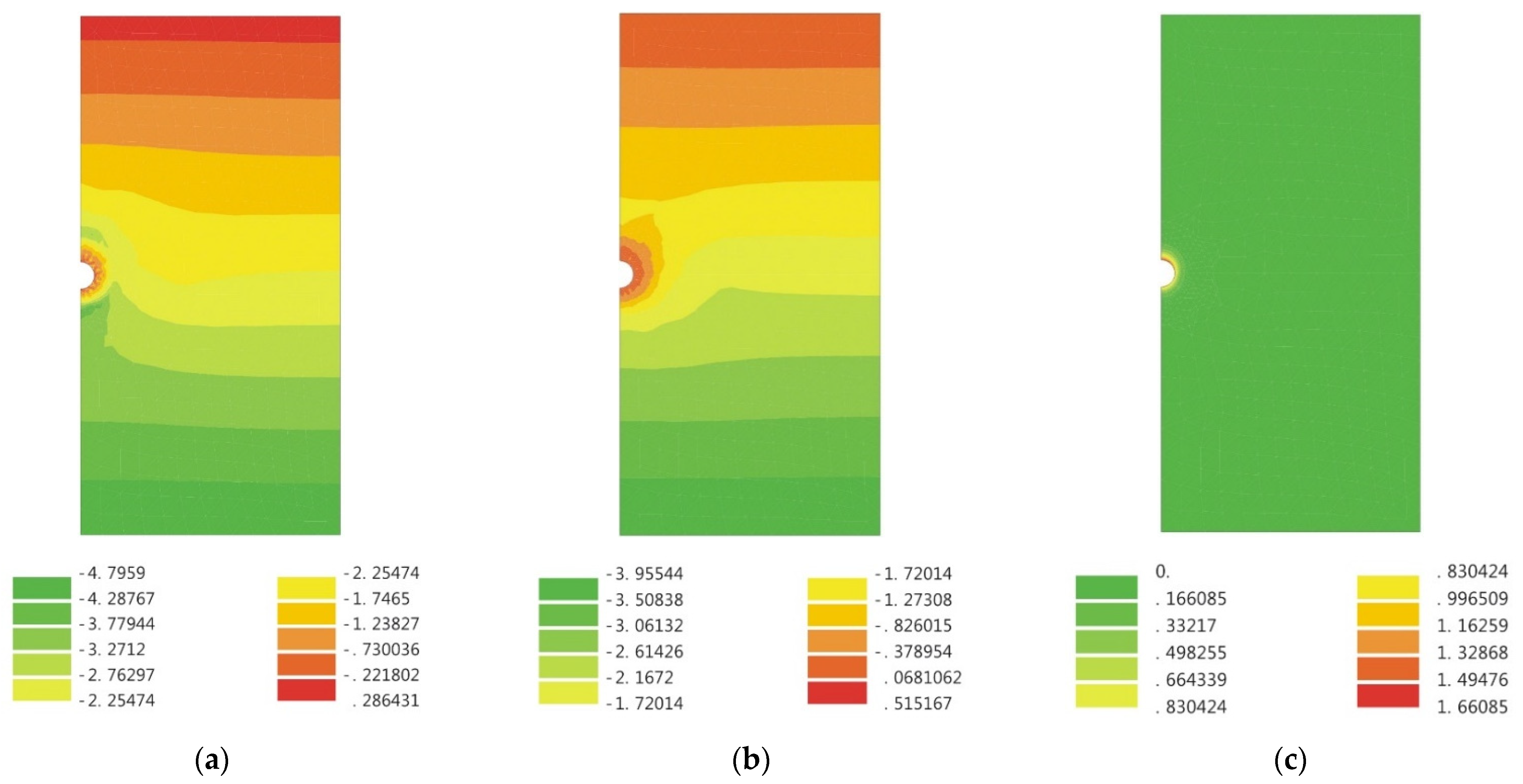 Mathematics 11 00243 g010