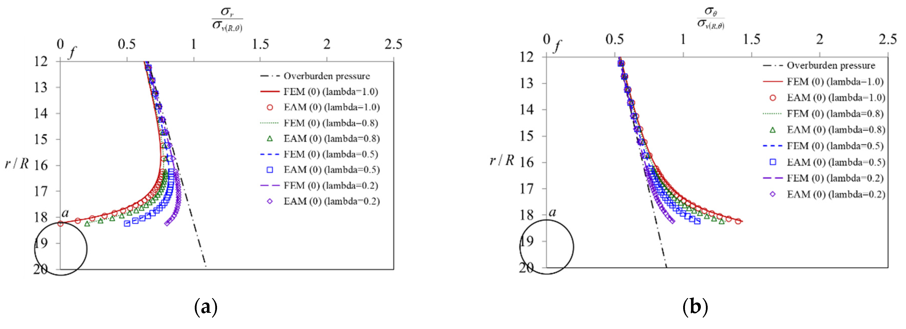 Mathematics 11 00243 g014a