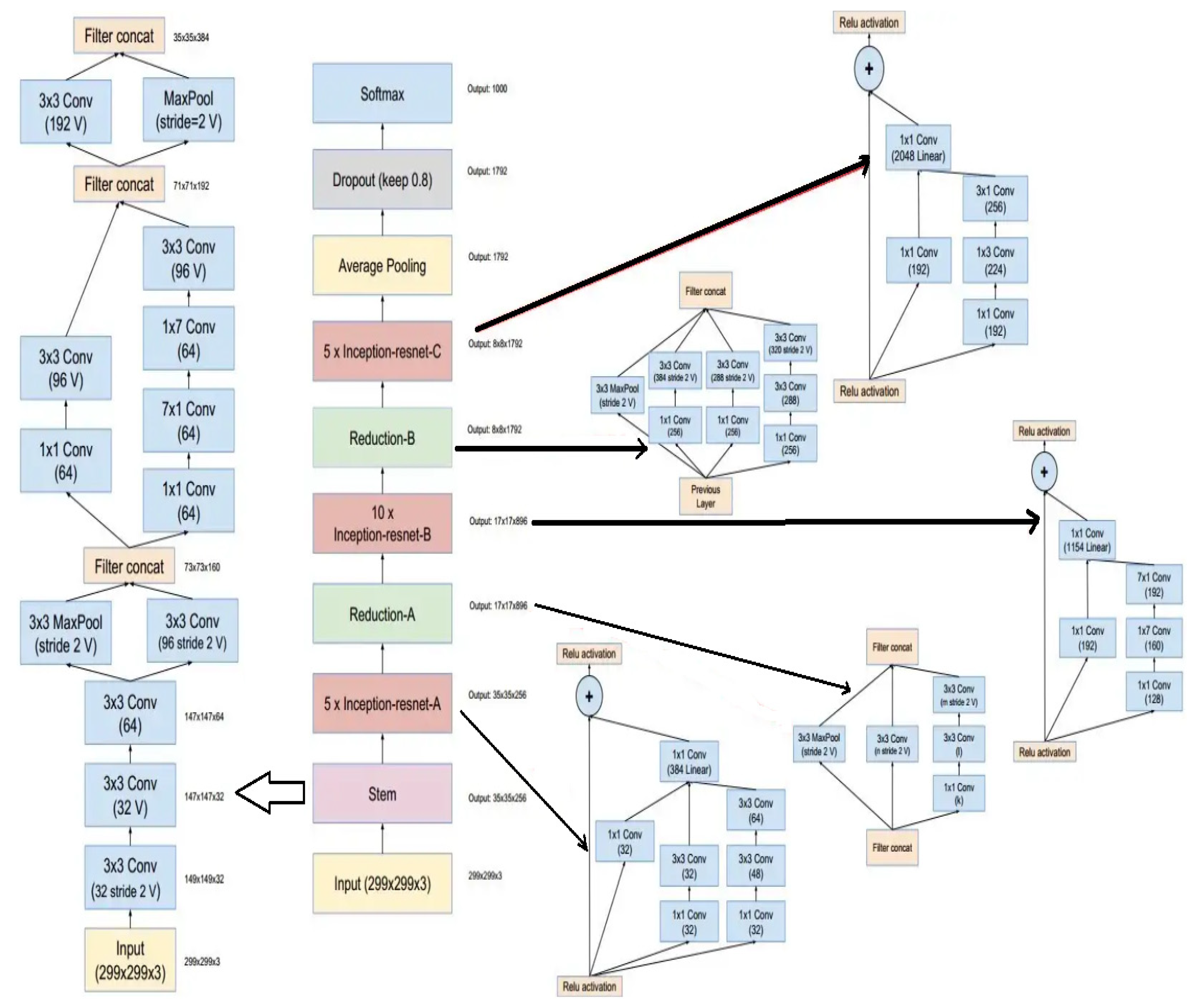 Mathematics 11 00245 g001 Mathematics 11 00245 g001