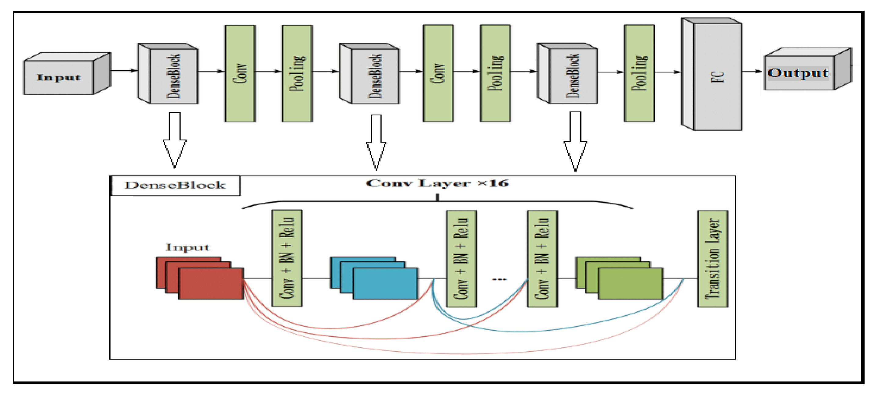 Mathematics 11 00245 g002 Mathematics 11 00245 g002