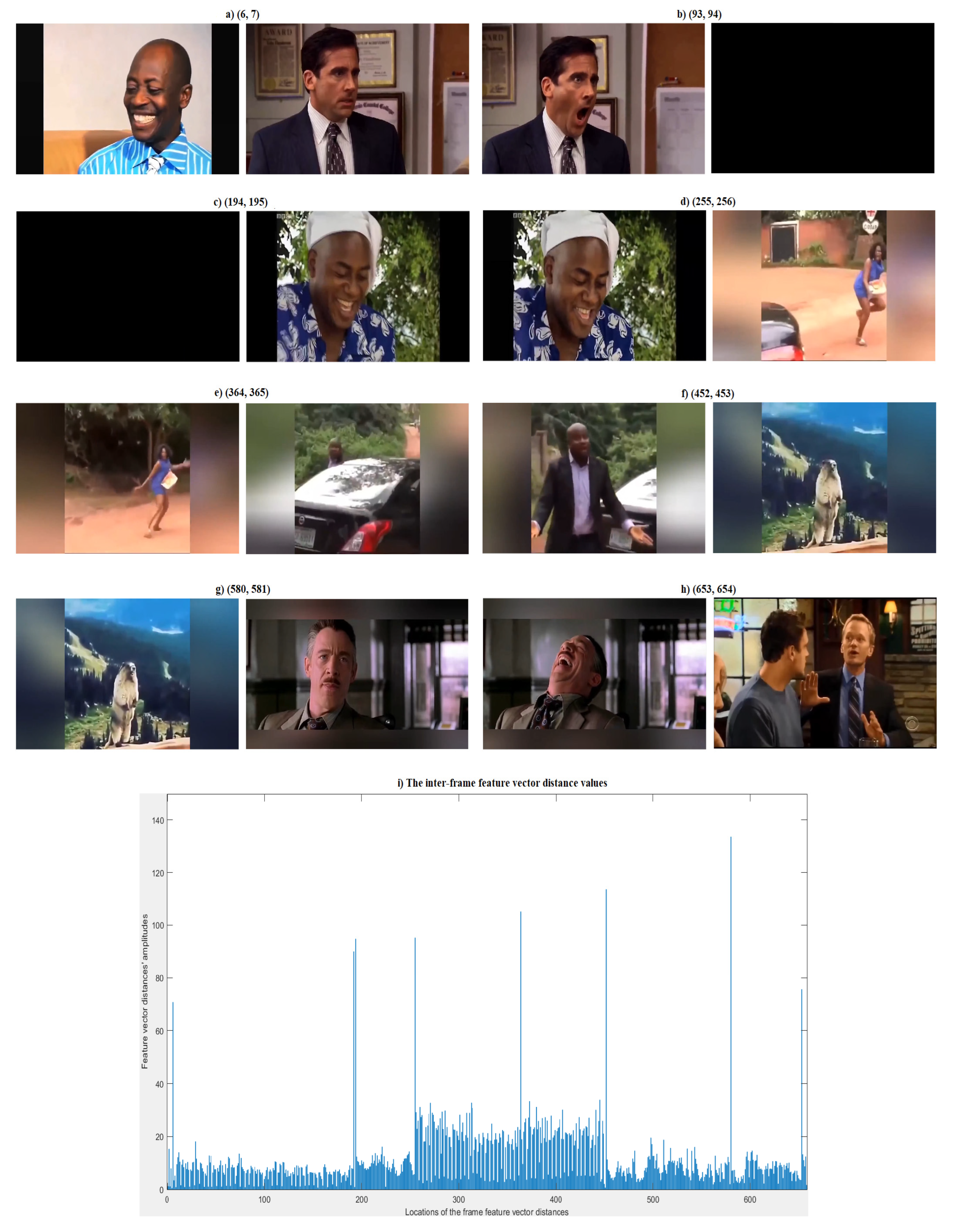 Mathematics 11 00245 g003 Mathematics 11 00245 g003