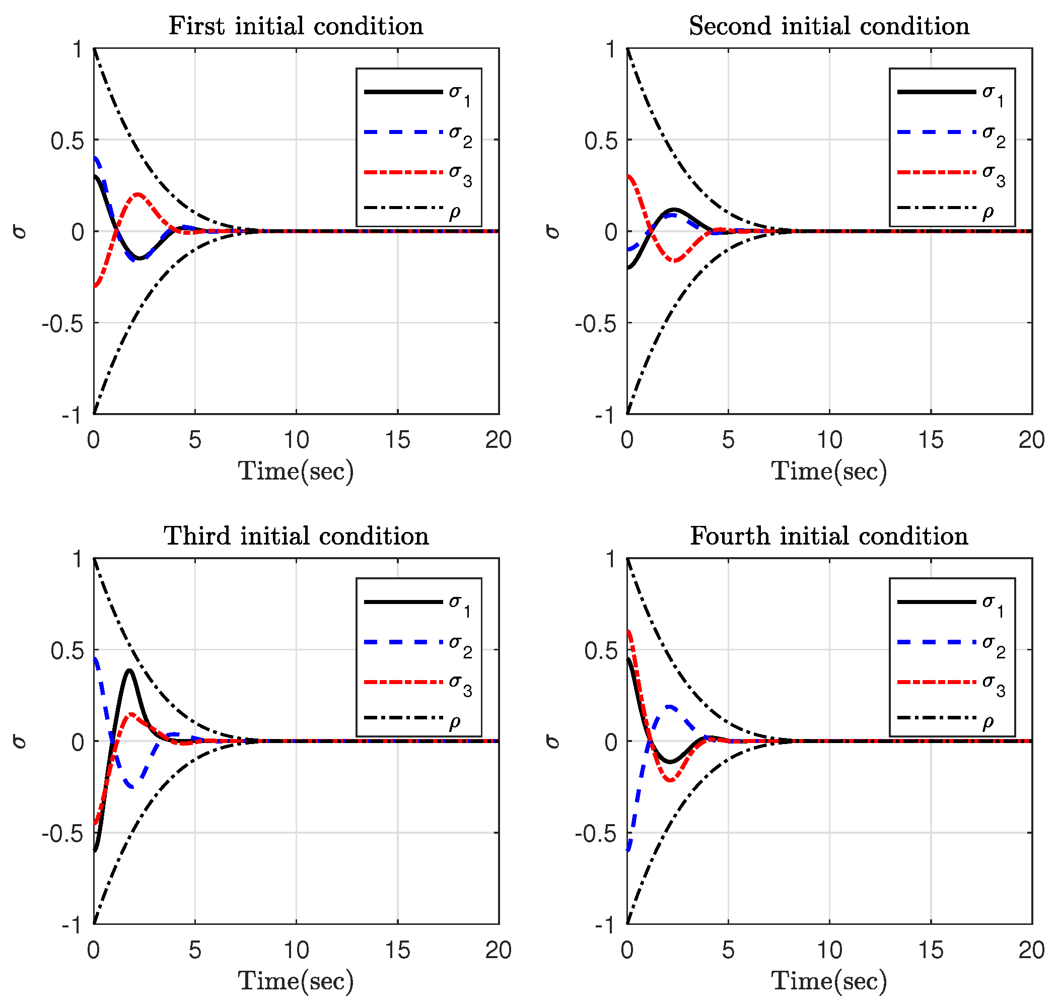 Mathematics 11 00247 g004