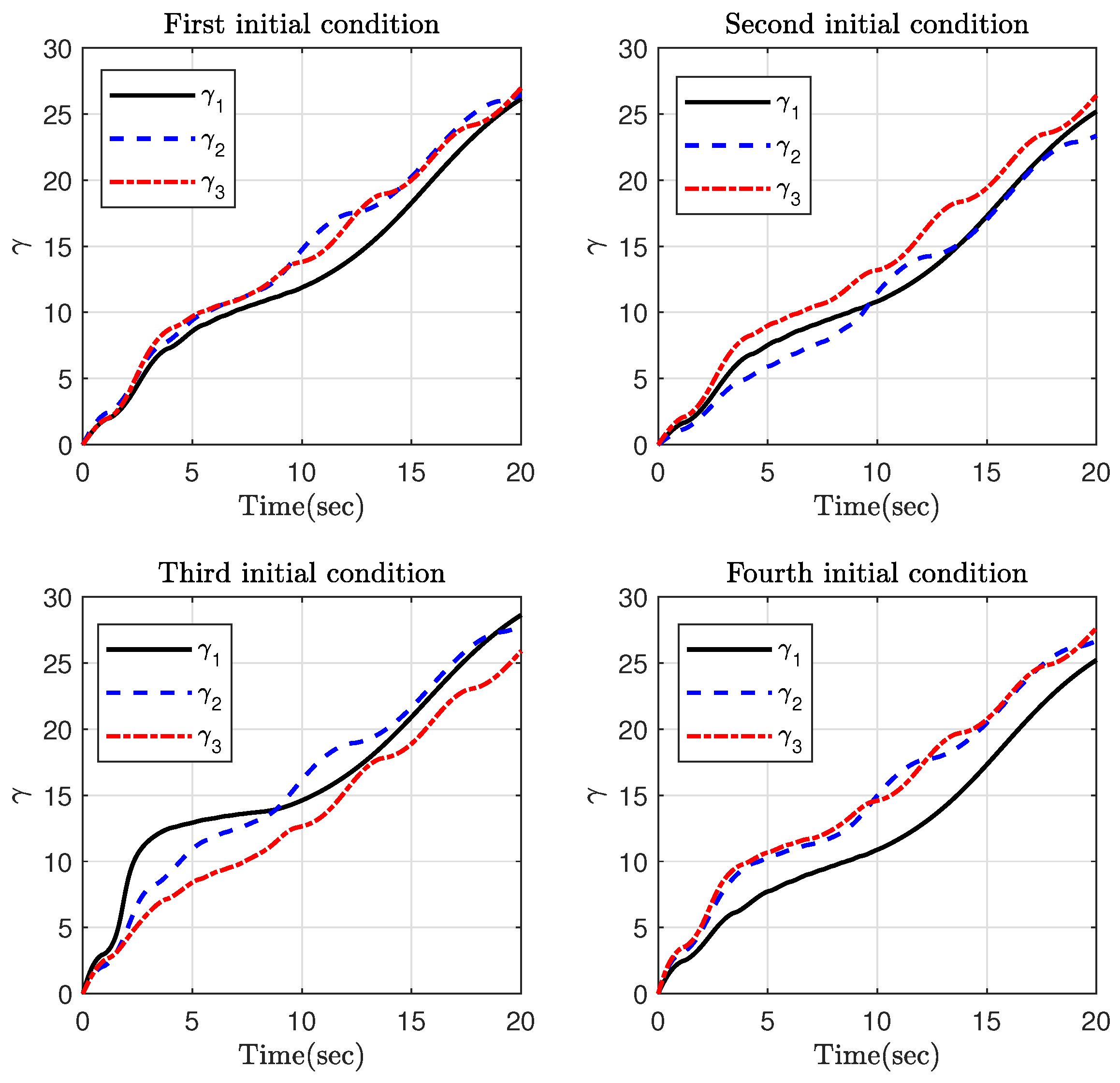 Mathematics 11 00247 g009