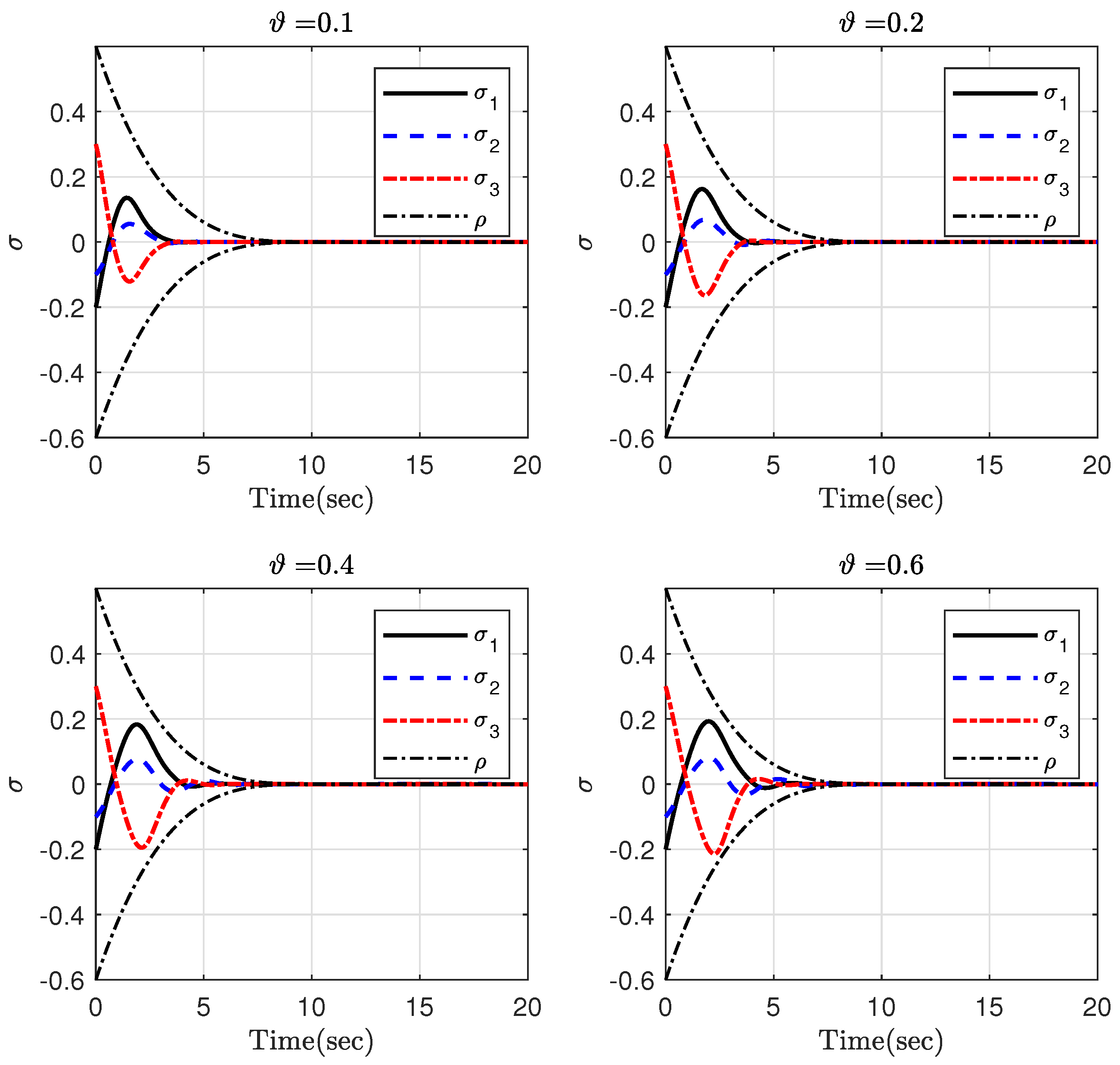 Mathematics 11 00247 g012