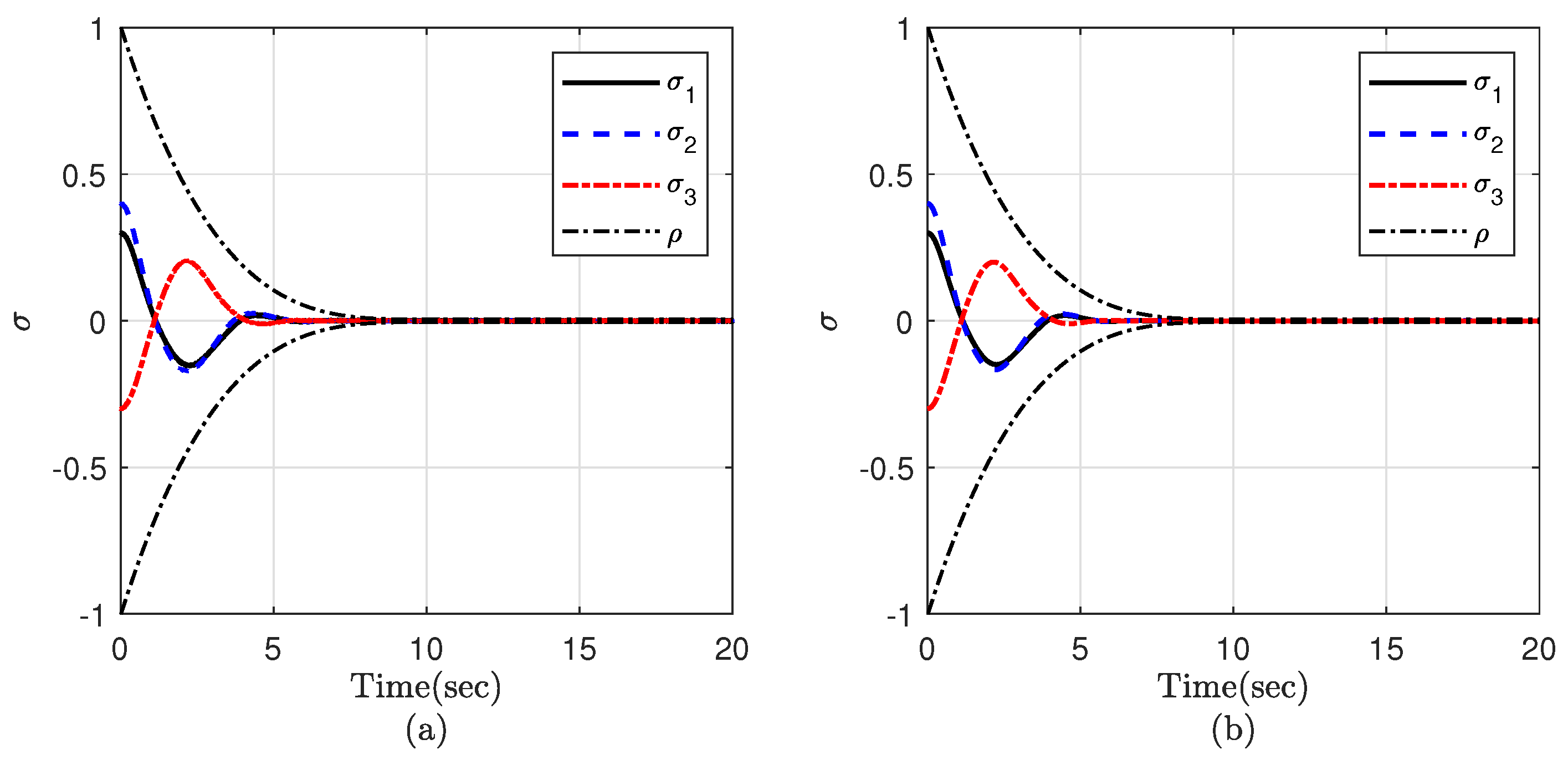 Mathematics 11 00247 g015