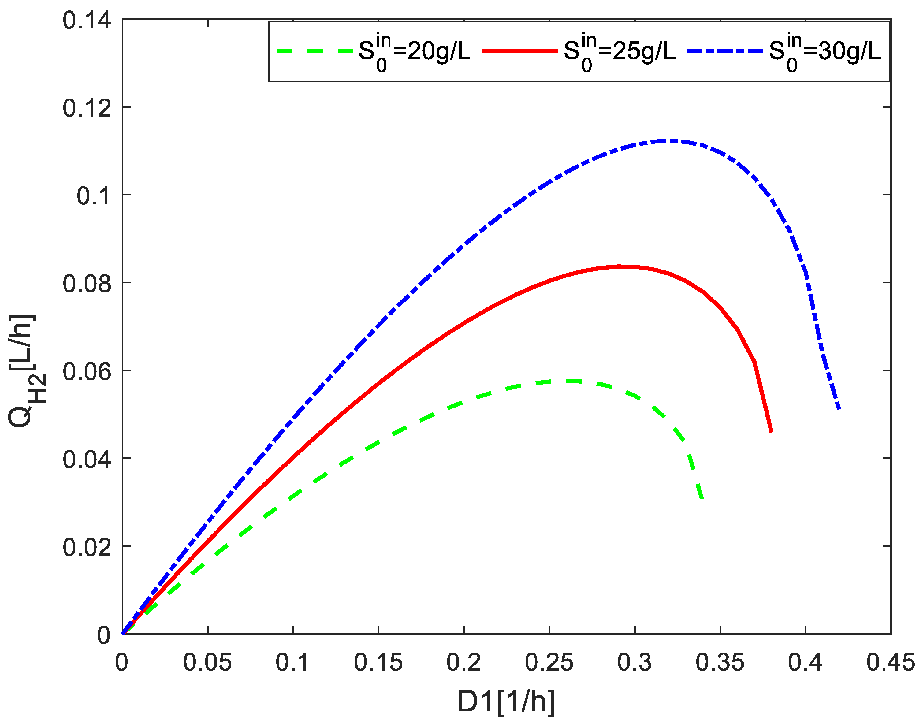 Mathematics 11 00251 g003 Mathematics 11 00251 g003