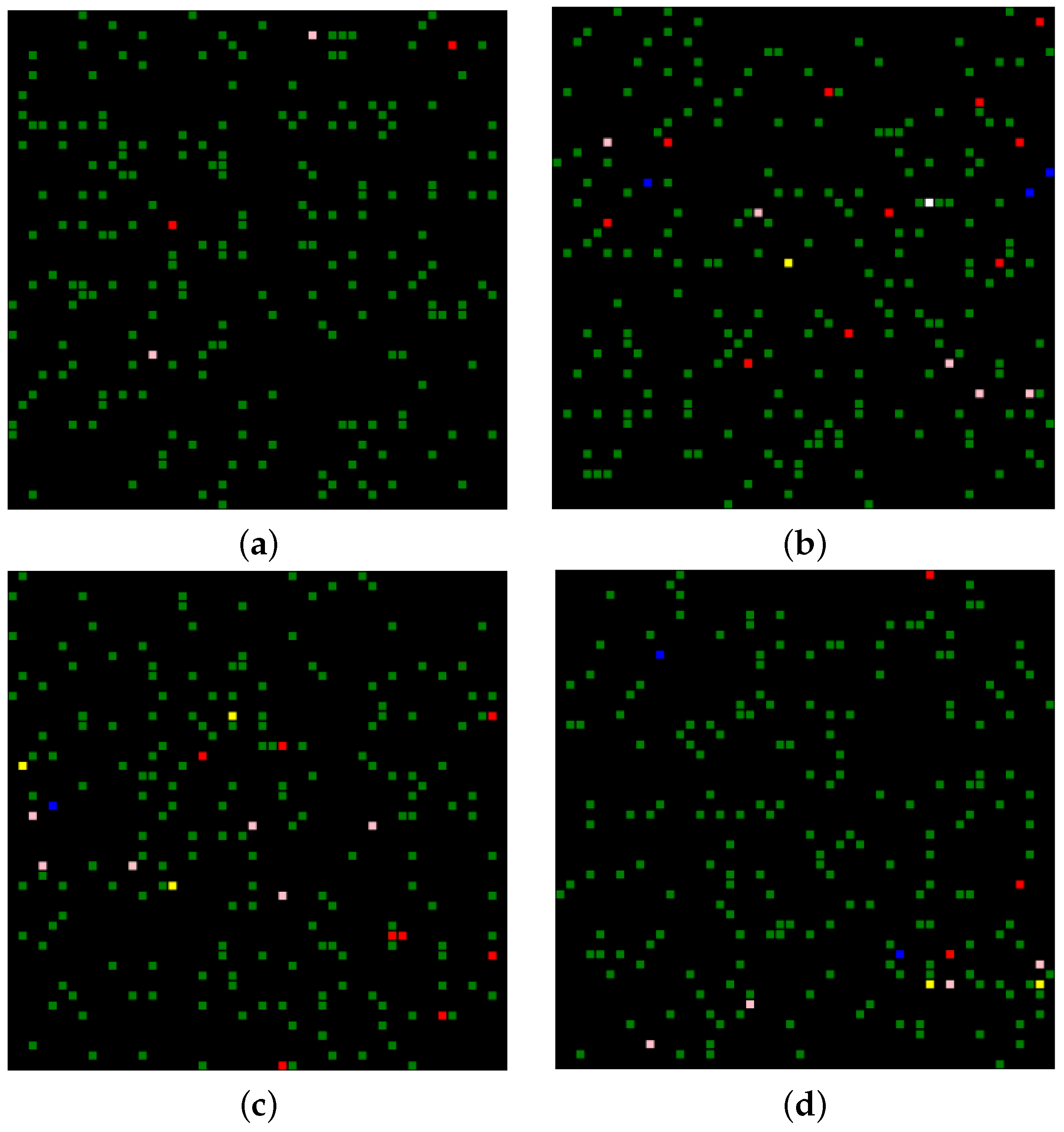 Mathematics 11 00253 g008