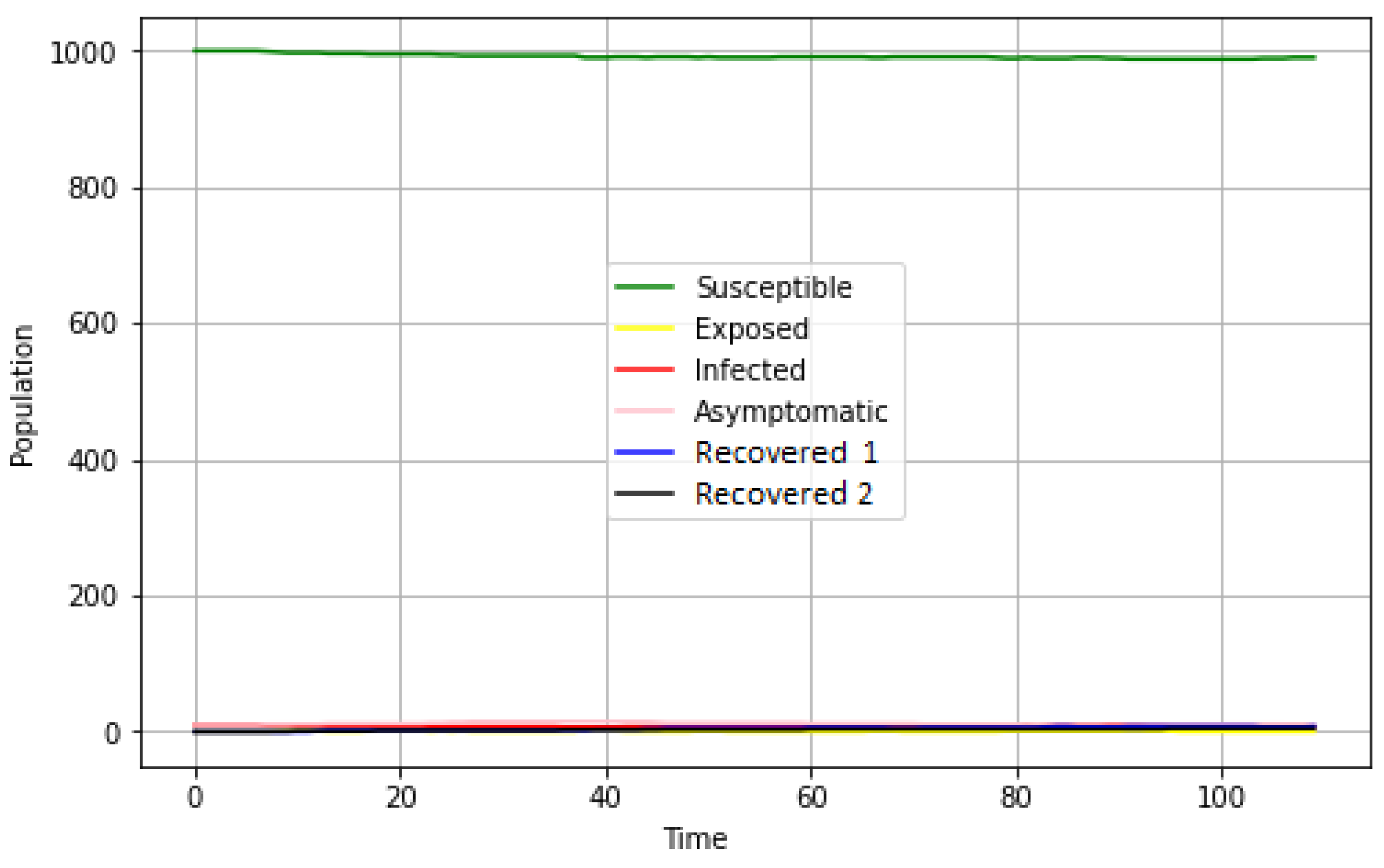 Mathematics 11 00253 g009