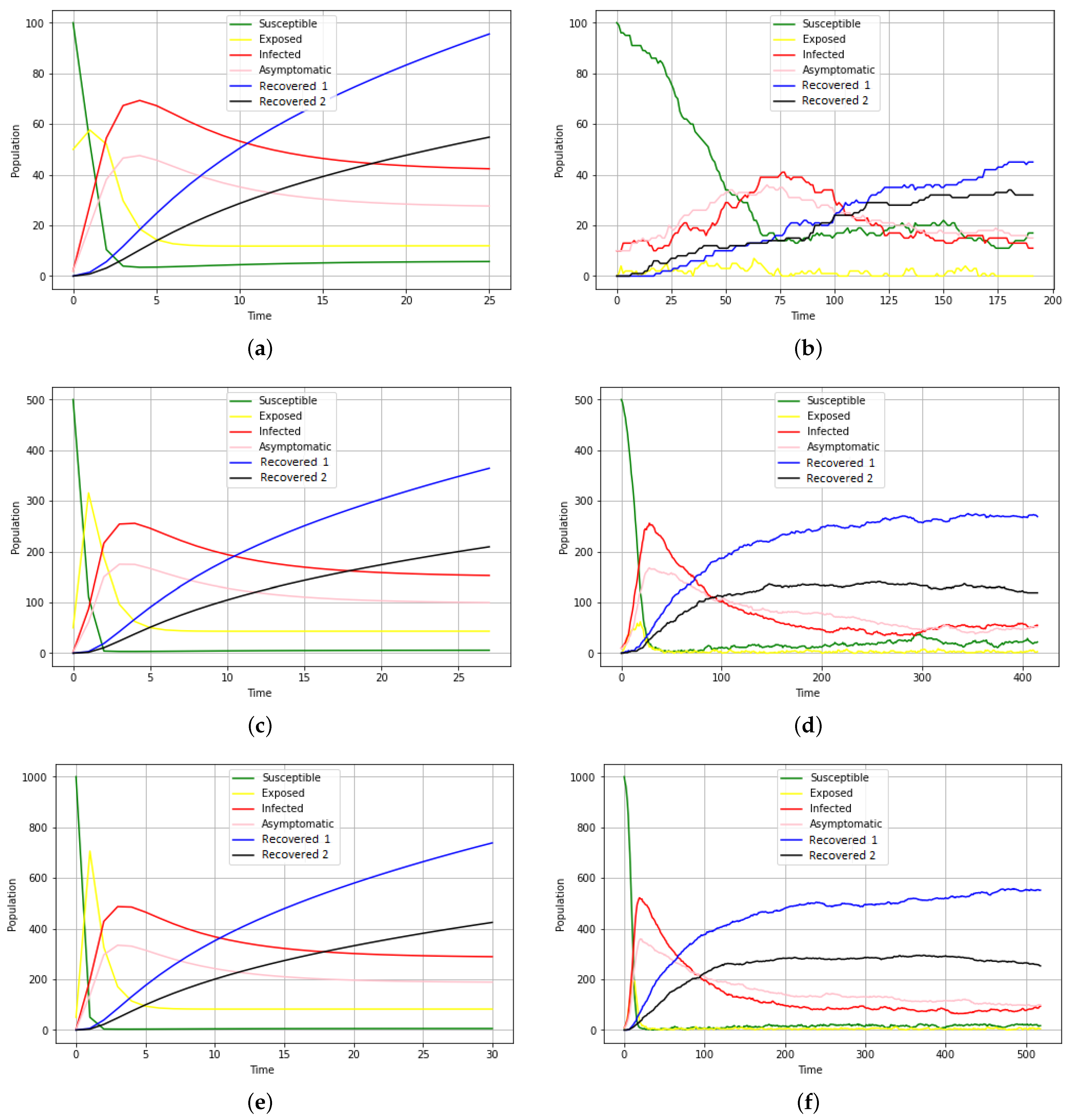 Mathematics 11 00253 g012