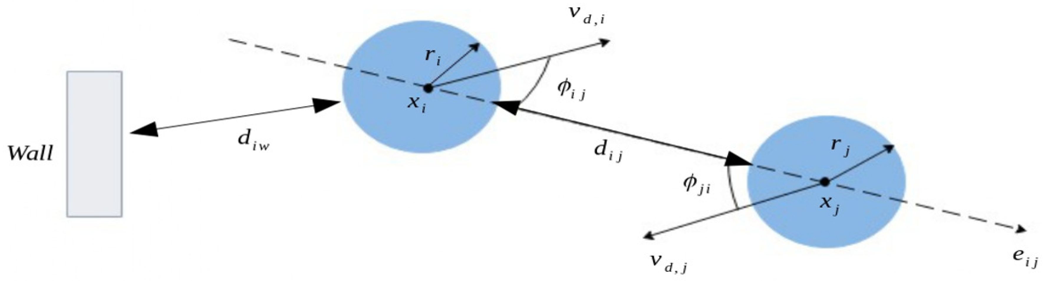 Mathematics 11 00254 g001