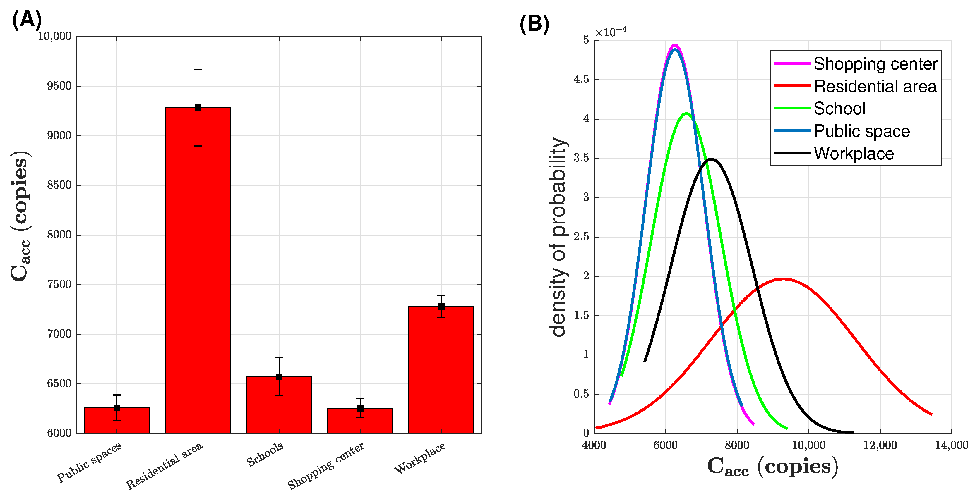 Mathematics 11 00254 g003